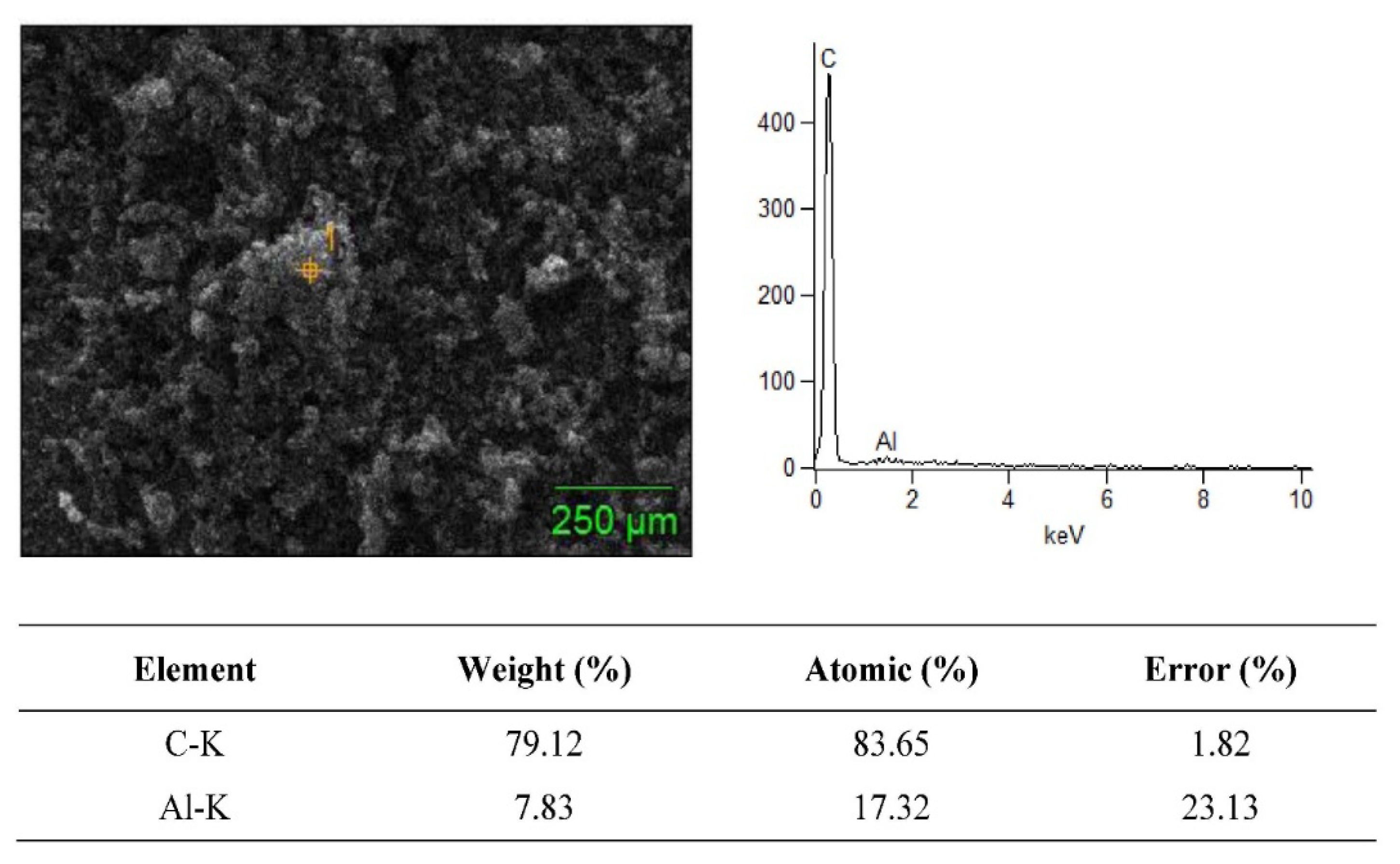 Molecules 26 01921 g006