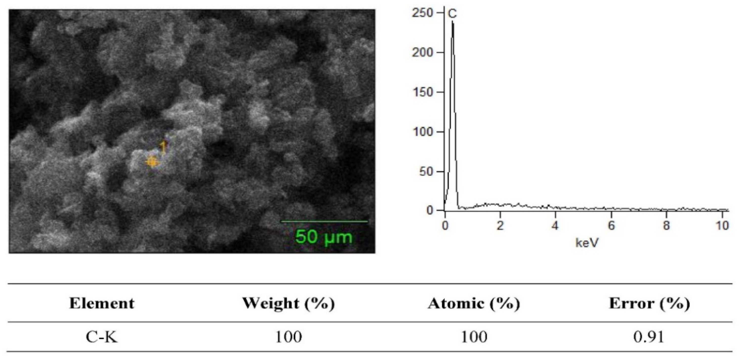 Molecules 26 01921 g007