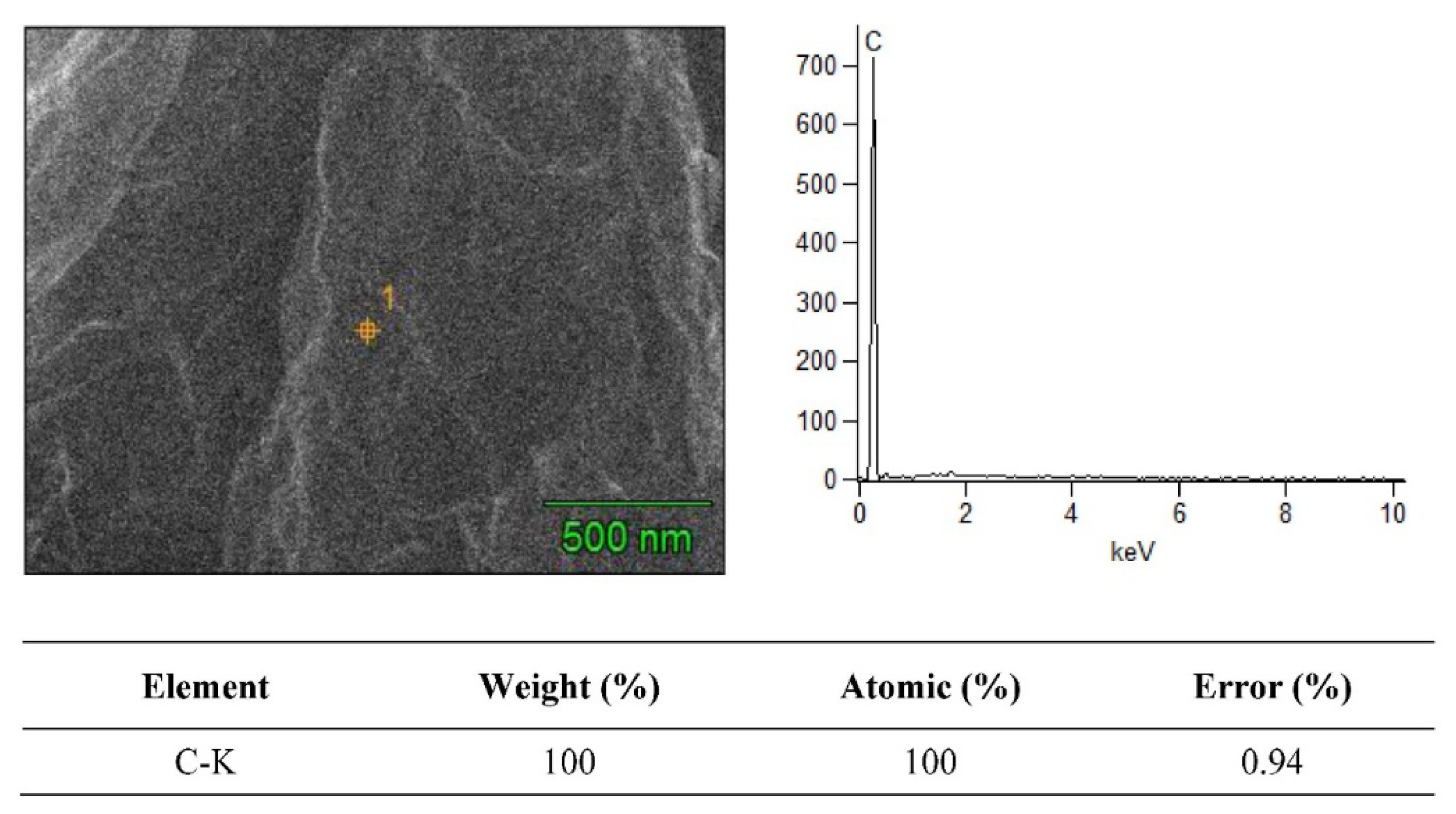Molecules 26 01921 g009