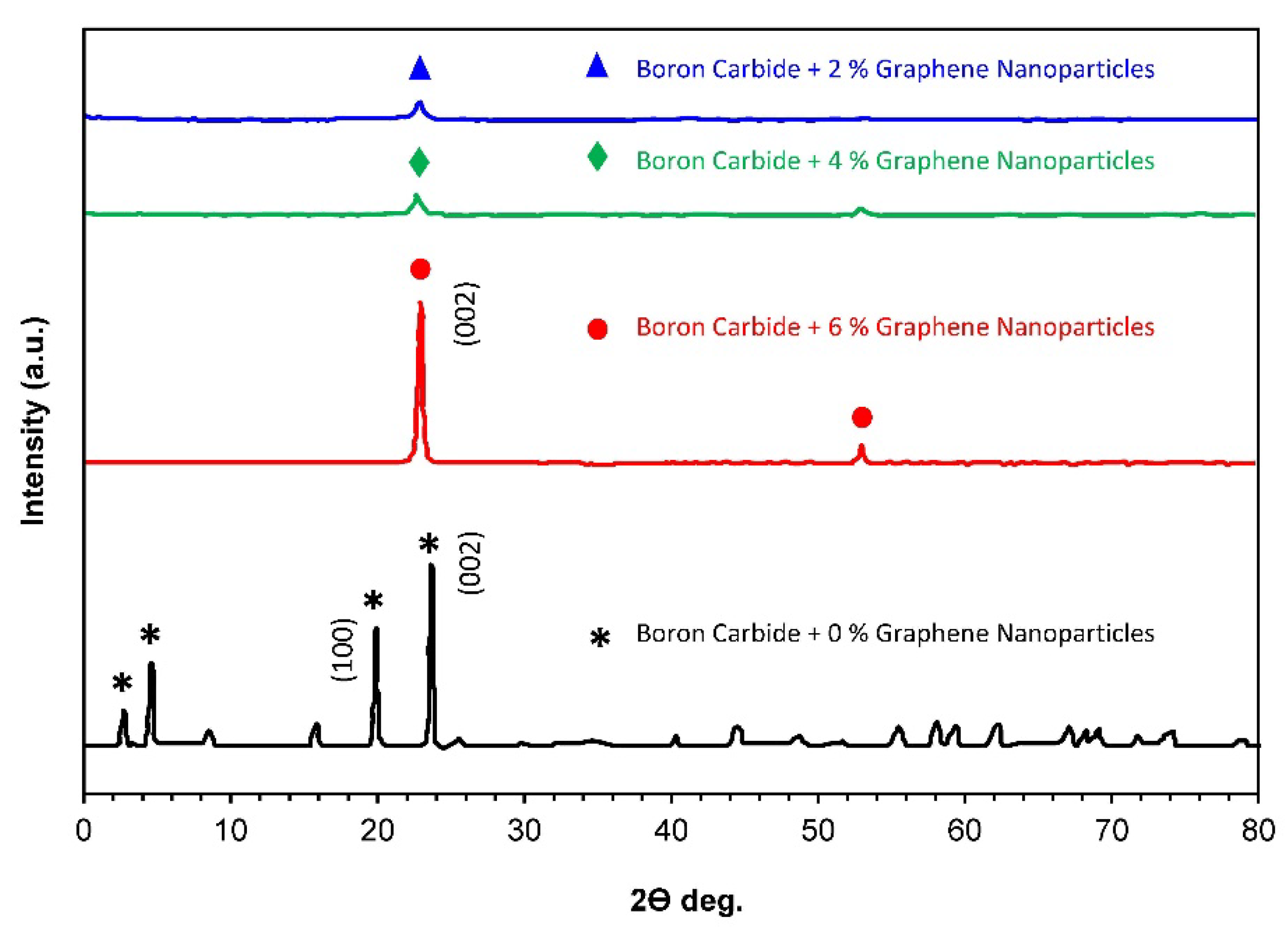 Molecules 26 01921 g010