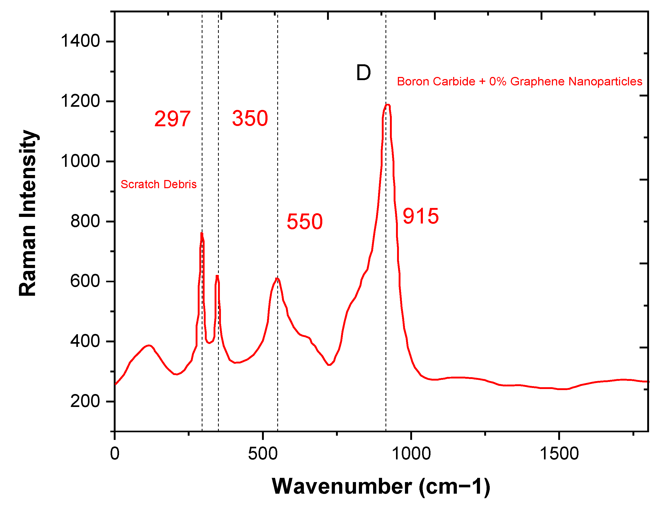 Molecules 26 01921 g011