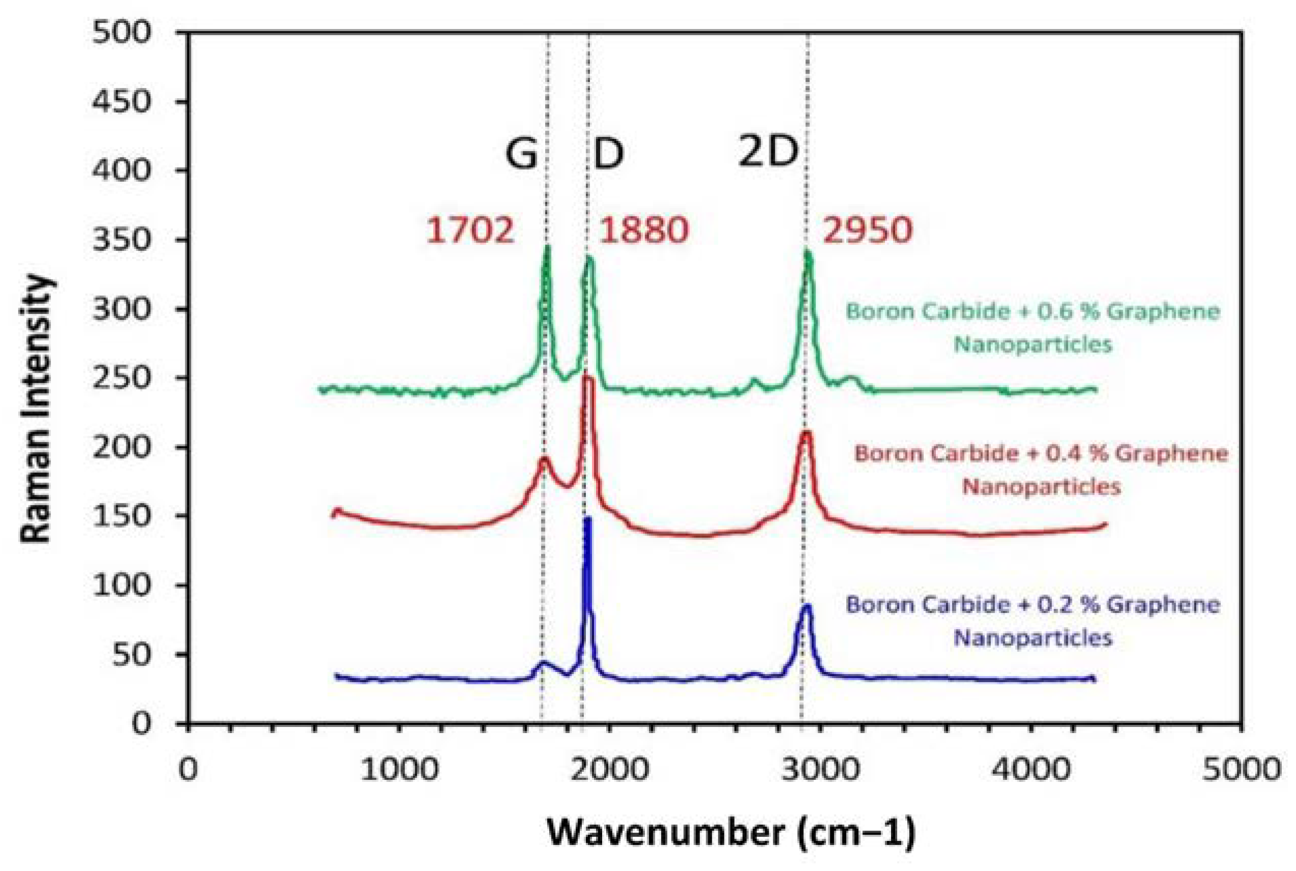 Molecules 26 01921 g012