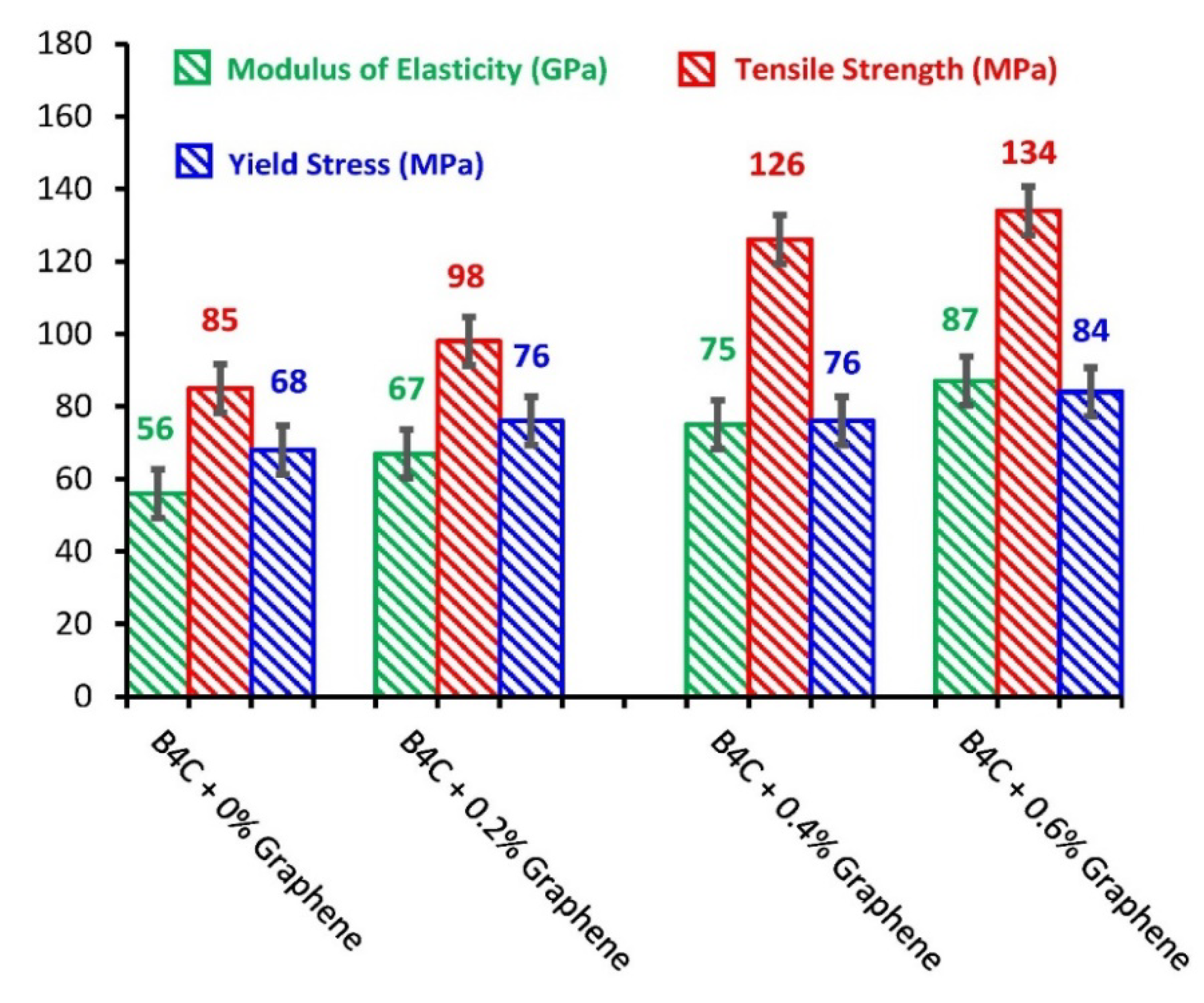 Molecules 26 01921 g015