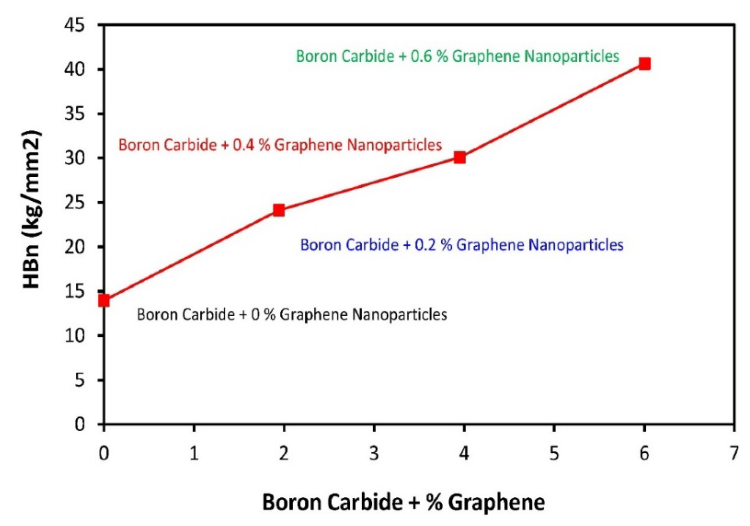 Molecules 26 01921 g016