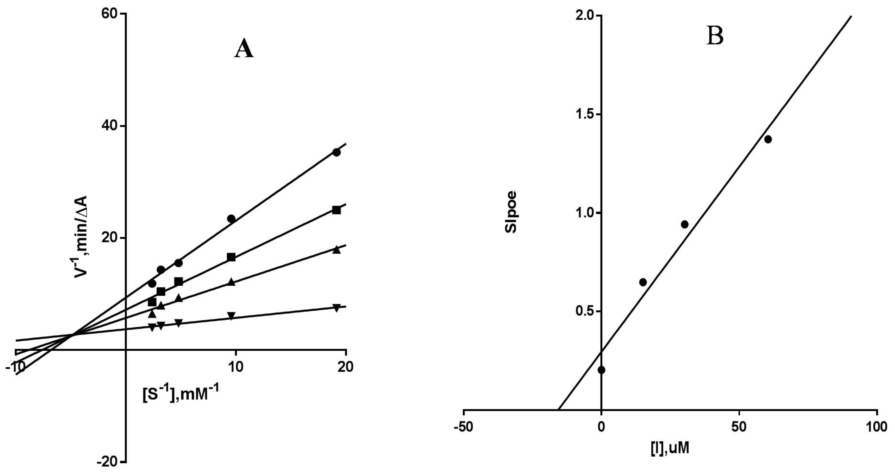 Molecules 26 01925 g001 Molecules 26 01925 g001