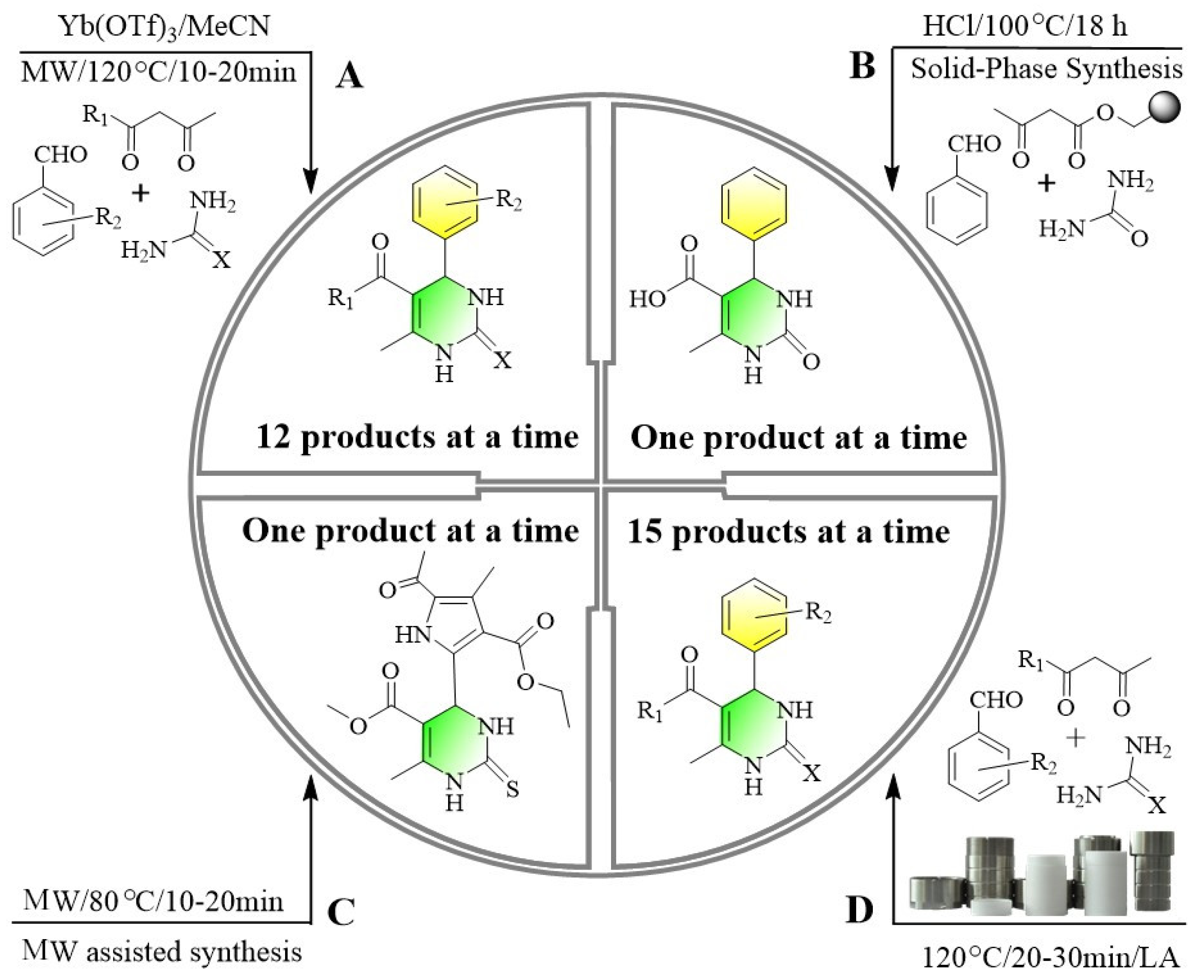 Molecules 26 01925 sch001 Molecules 26 01925 sch001