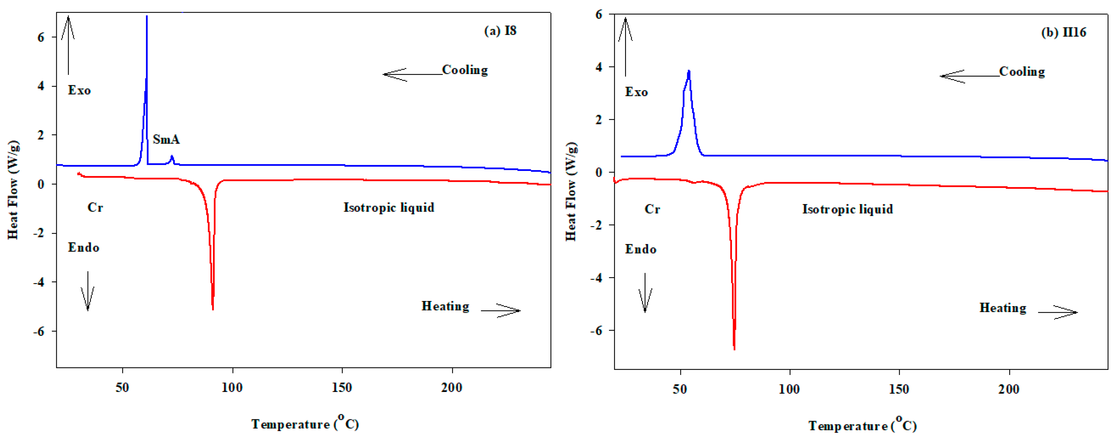 Molecules 26 01927 g001