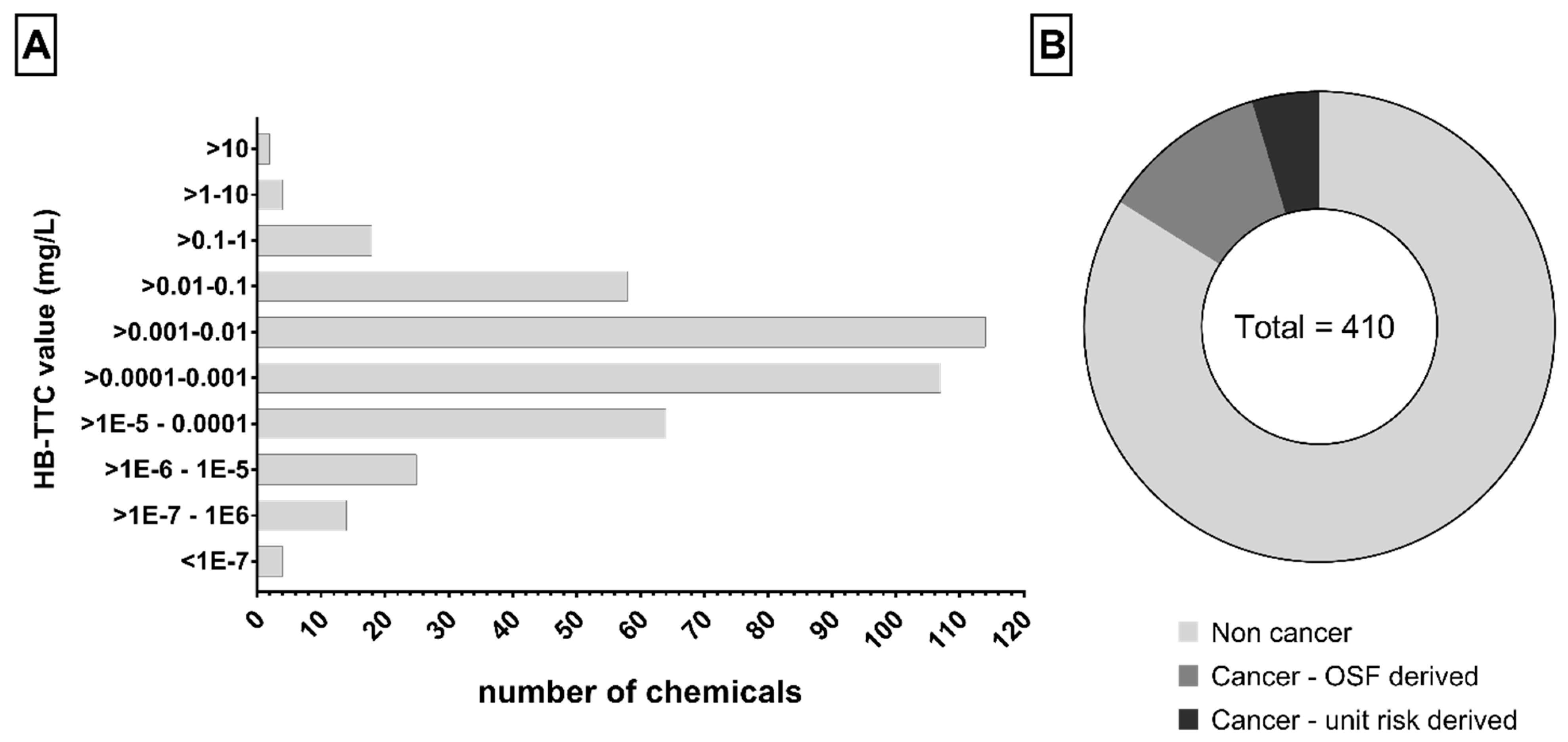Molecules 26 01928 g002