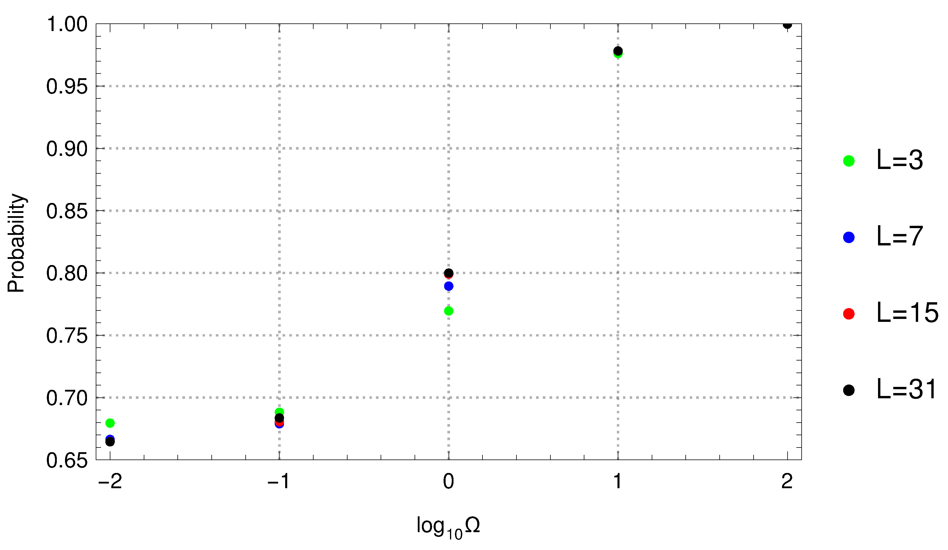 Molecules 26 01930 g002 Molecules 26 01930 g002