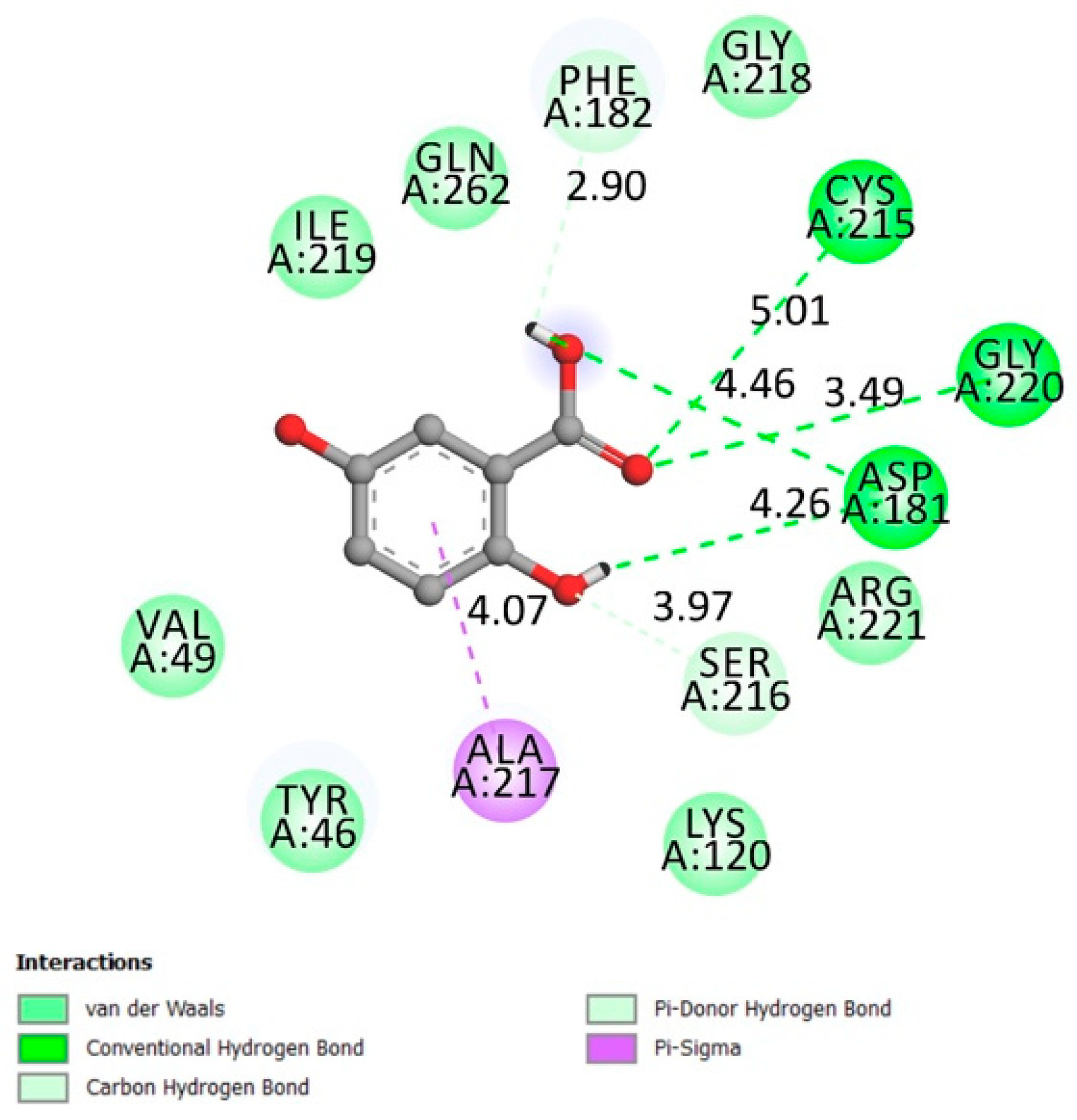 Molecules 26 01932 g001 Molecules 26 01932 g001