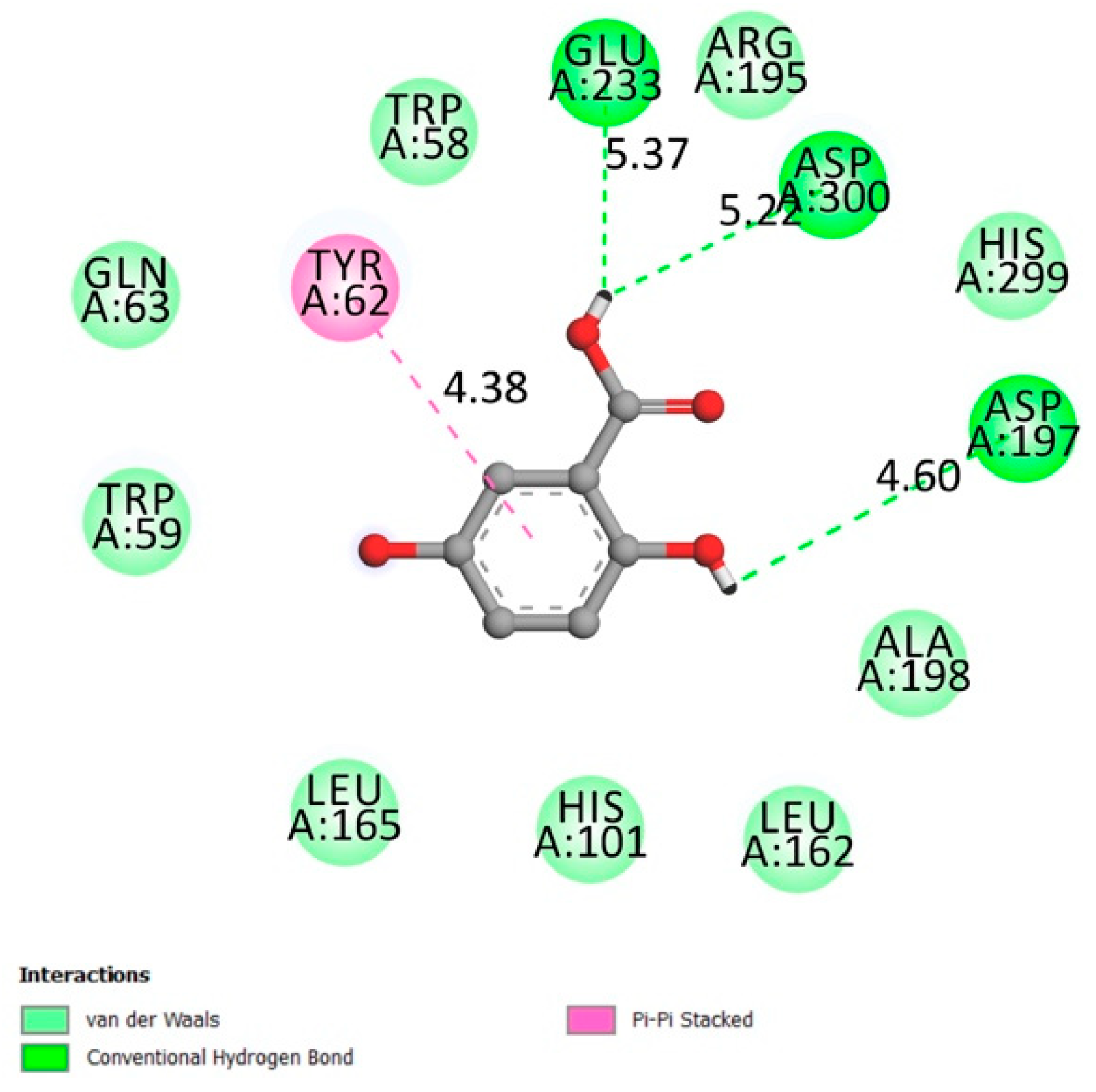 Molecules 26 01932 g003 Molecules 26 01932 g003