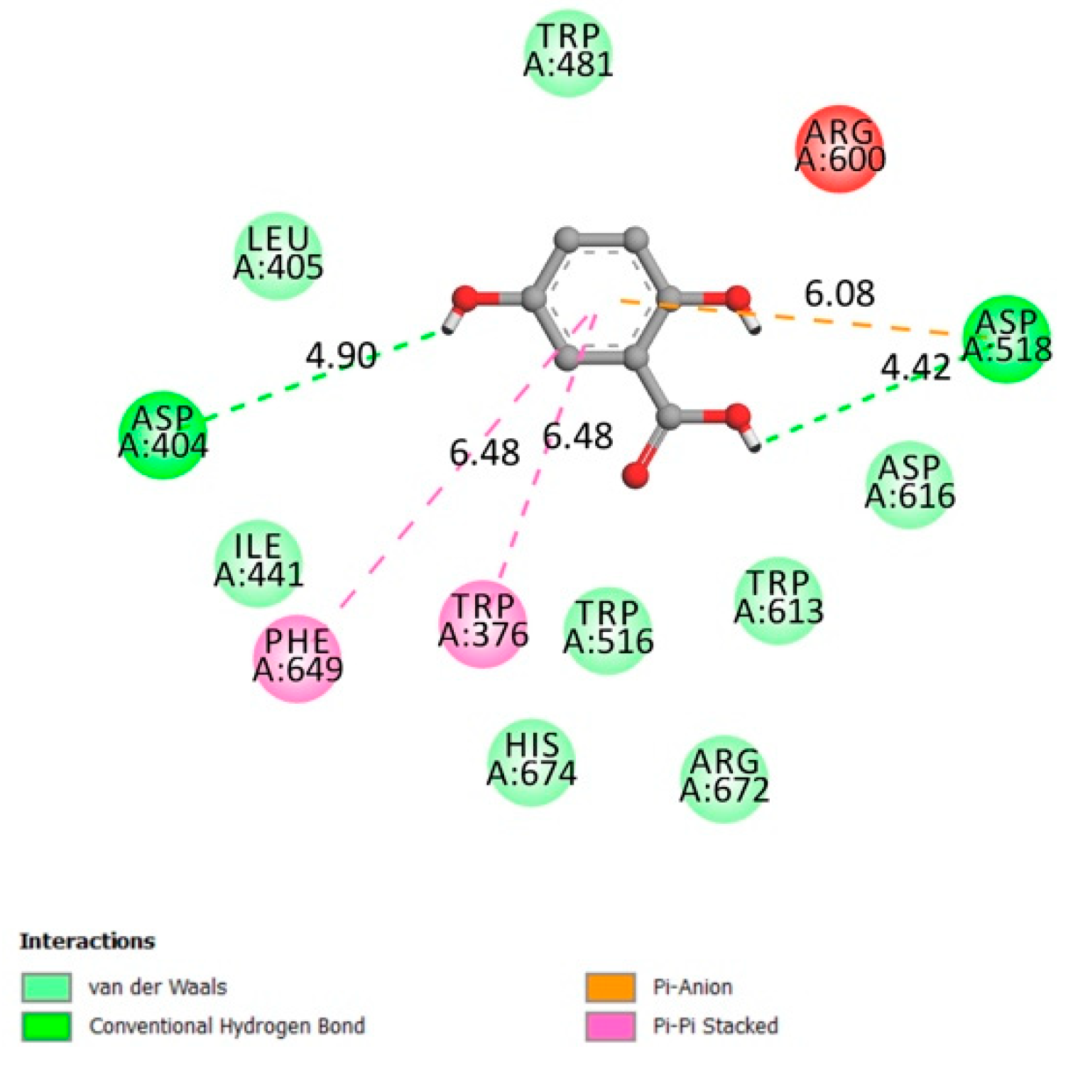 Molecules 26 01932 g004 Molecules 26 01932 g004
