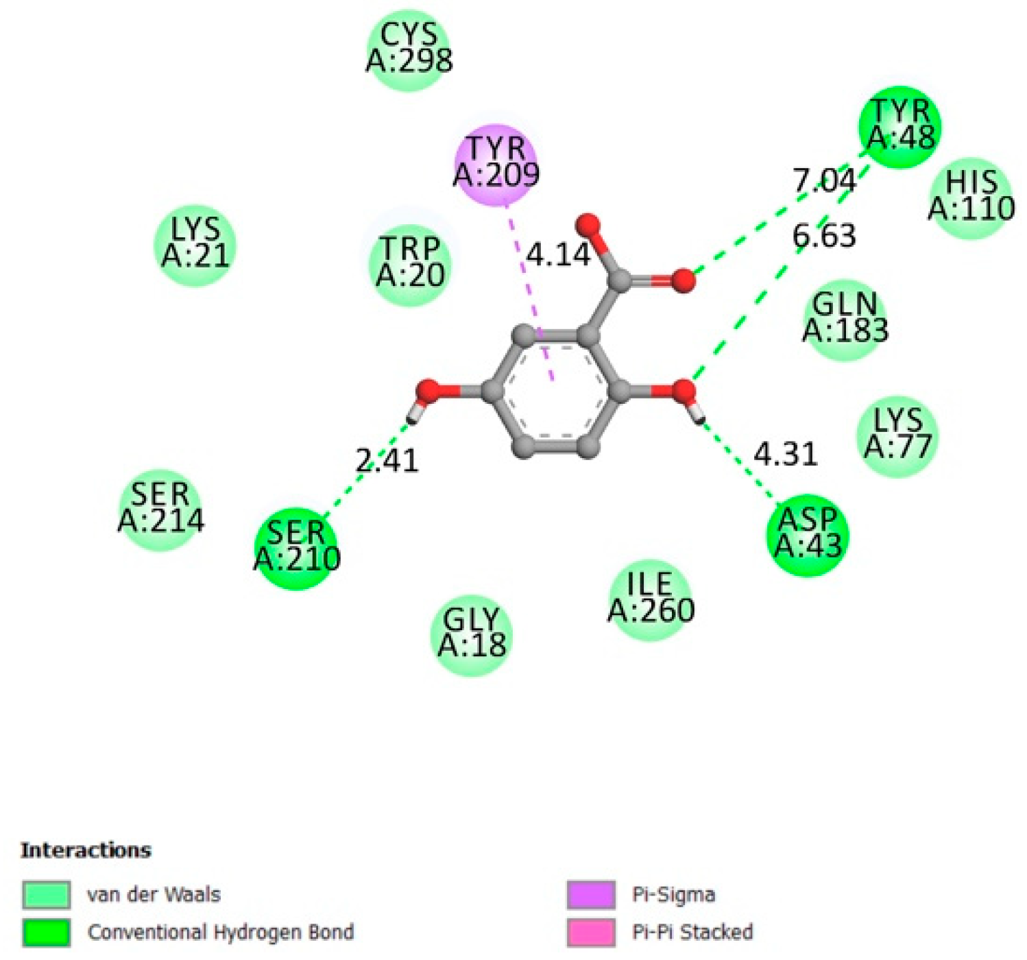 Molecules 26 01932 g005 Molecules 26 01932 g005