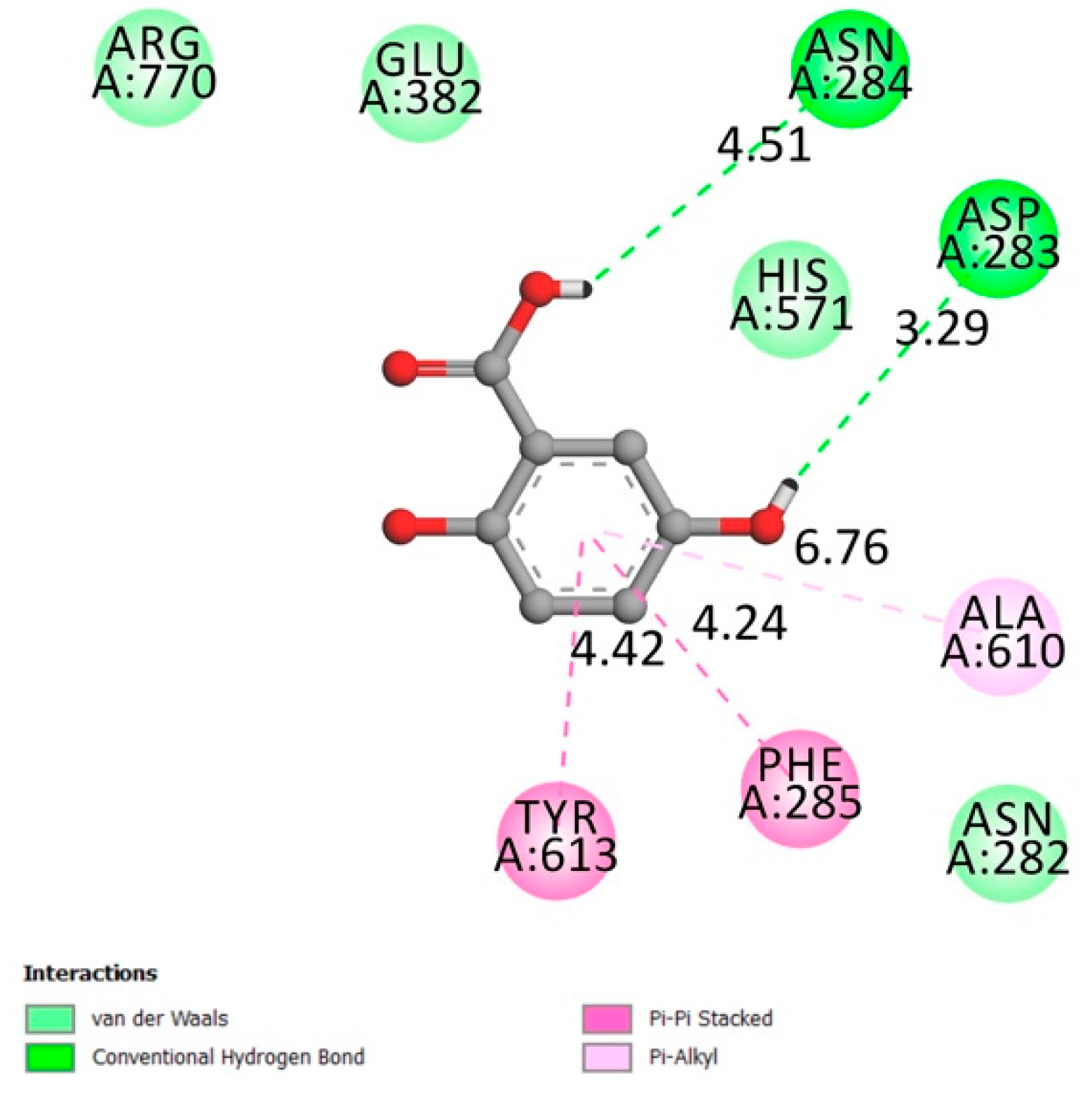 Molecules 26 01932 g006 Molecules 26 01932 g006