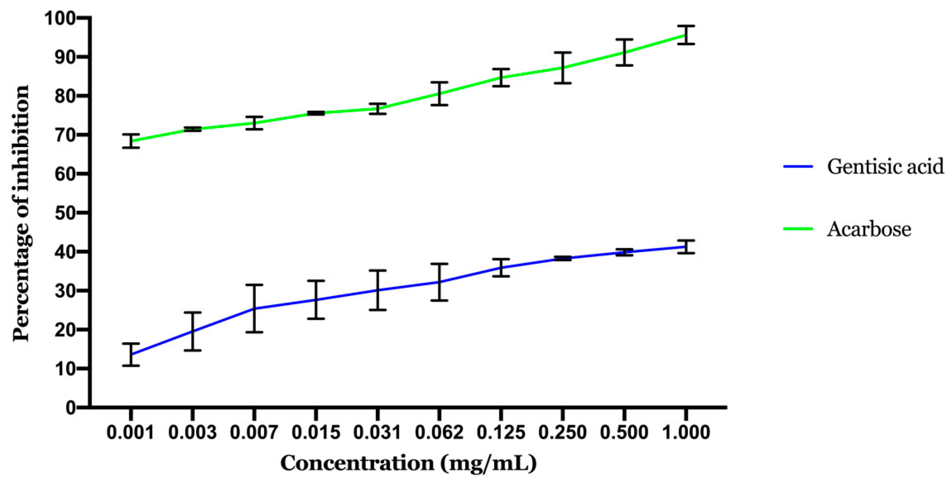 Molecules 26 01932 g008 Molecules 26 01932 g008
