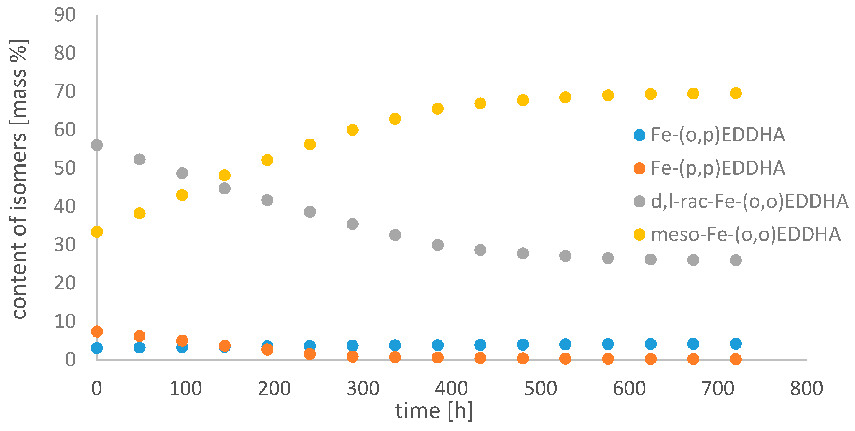 Molecules 26 01933 g008 Molecules 26 01933 g008