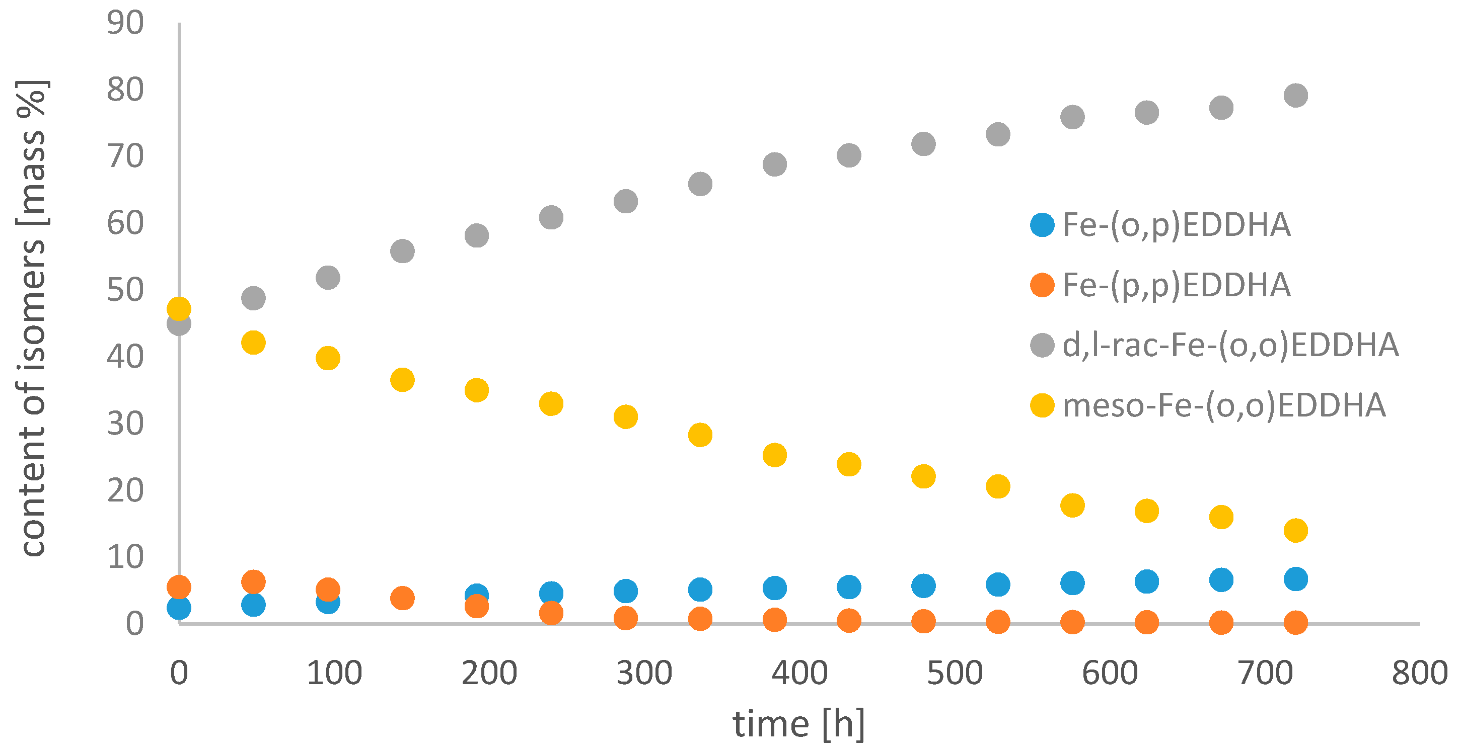 Molecules 26 01933 g009 Molecules 26 01933 g009