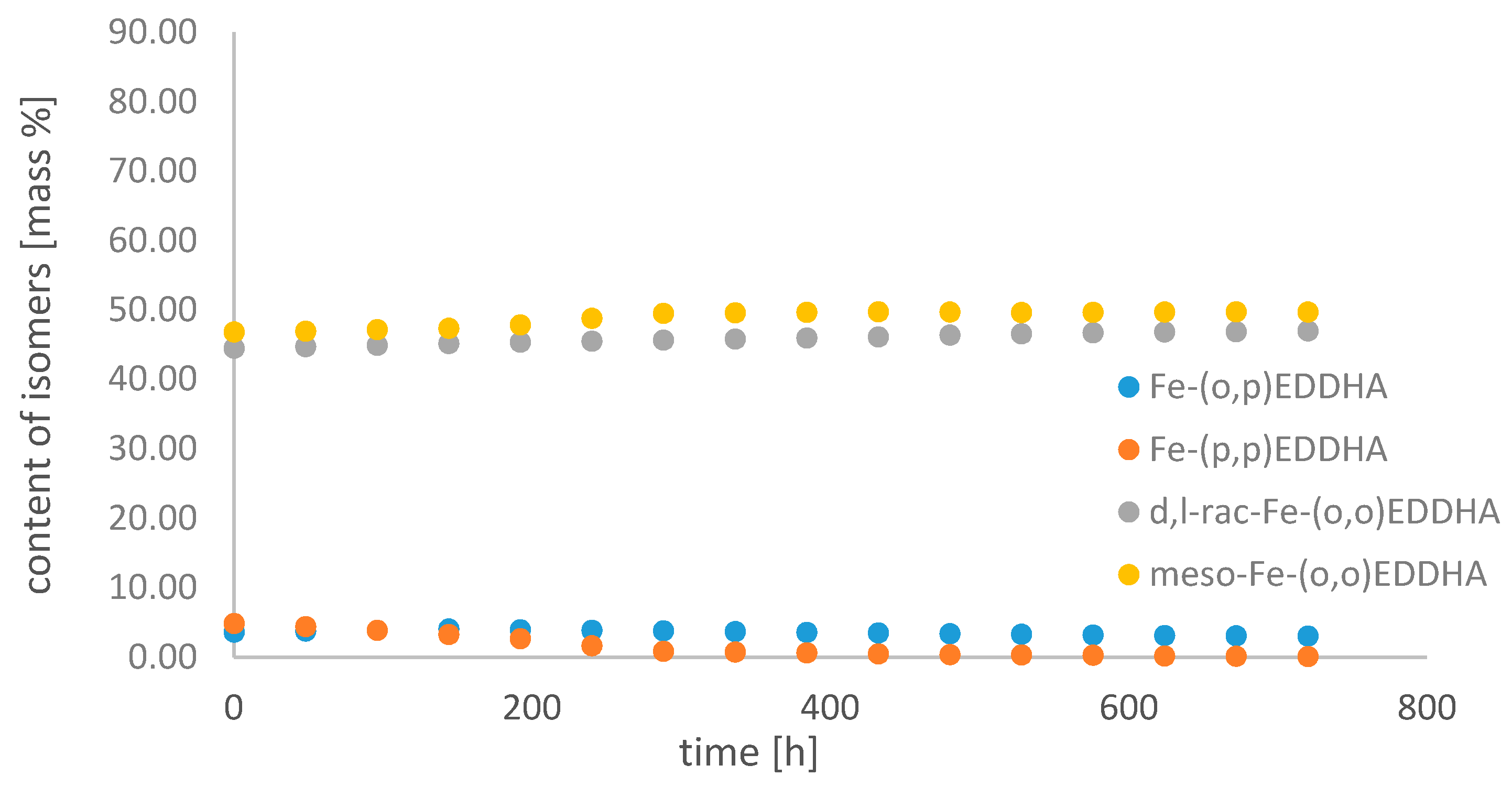 Molecules 26 01933 g010 Molecules 26 01933 g010