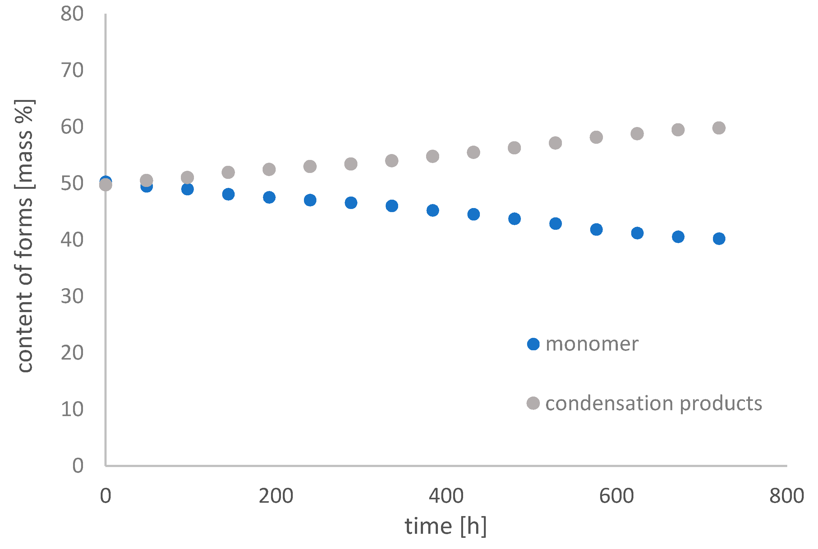 Molecules 26 01933 g012 Molecules 26 01933 g012