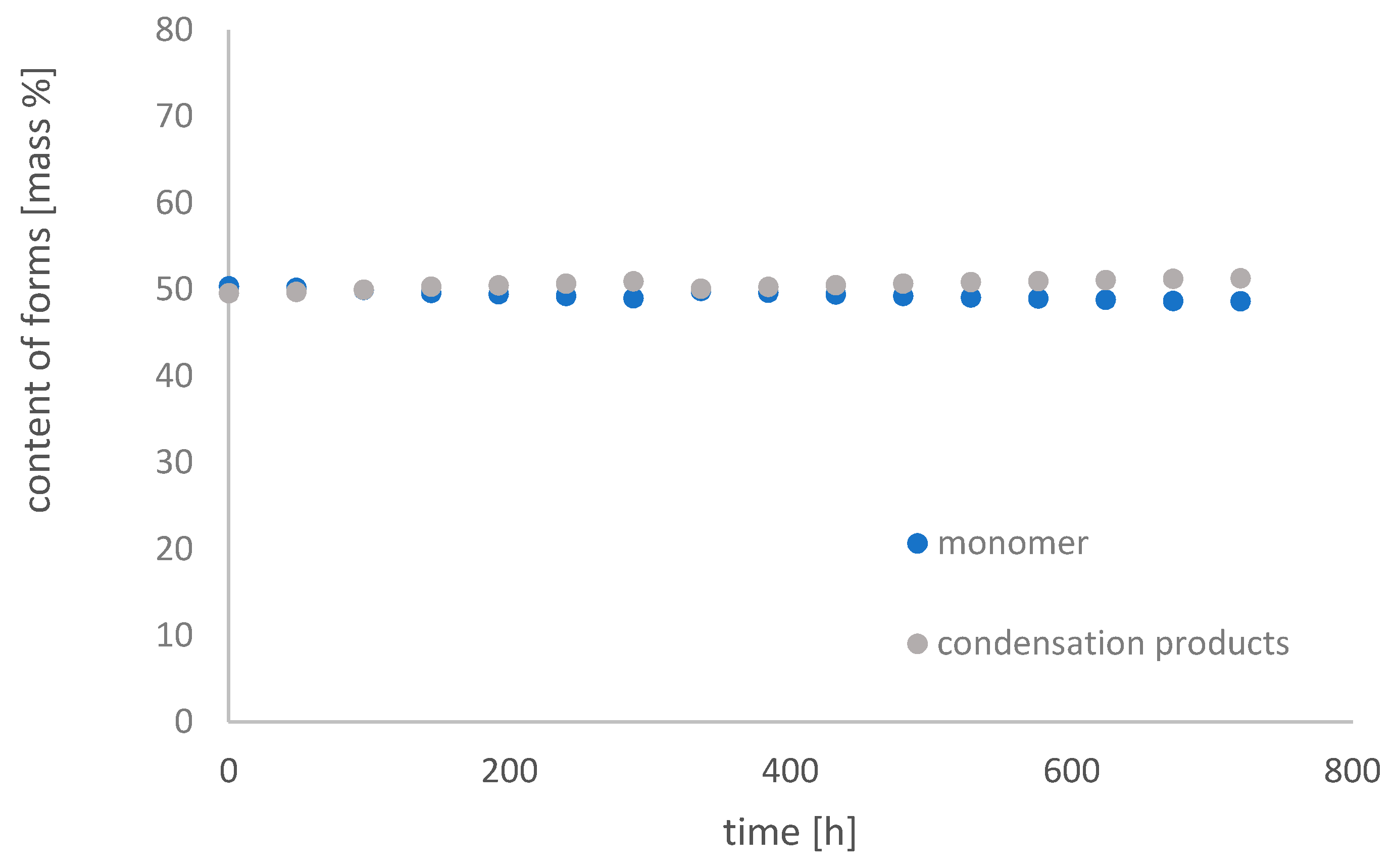 Molecules 26 01933 g013 Molecules 26 01933 g013