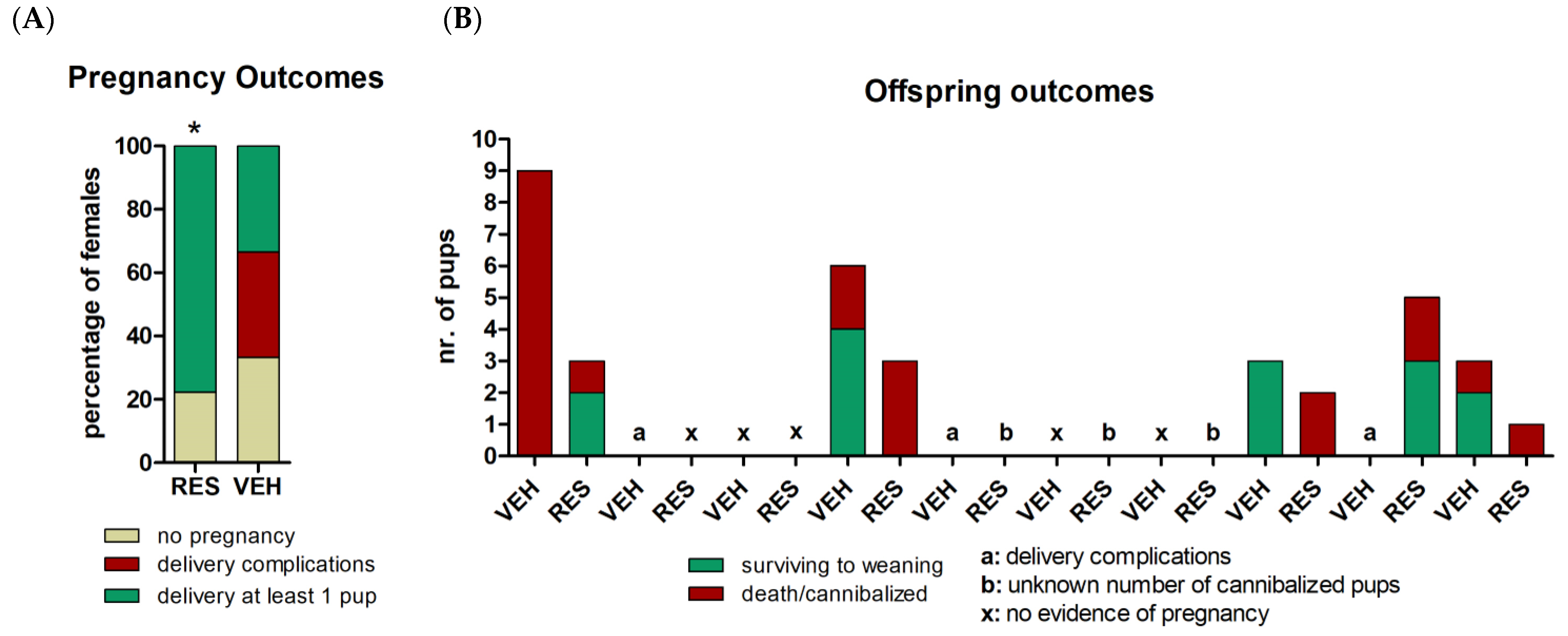 Molecules 26 01934 g002