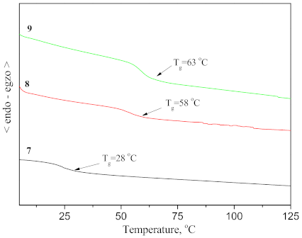 Molecules 26 01936 g001