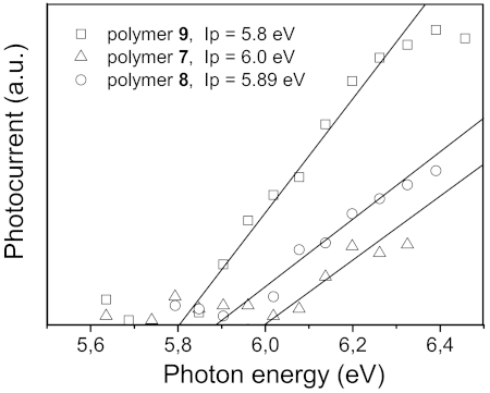 Molecules 26 01936 g002