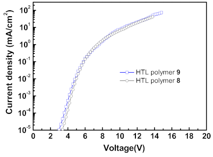 Molecules 26 01936 g004a
