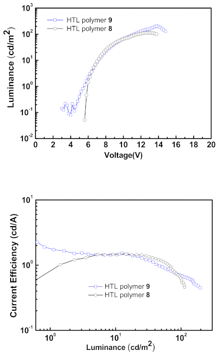 Molecules 26 01936 g004b