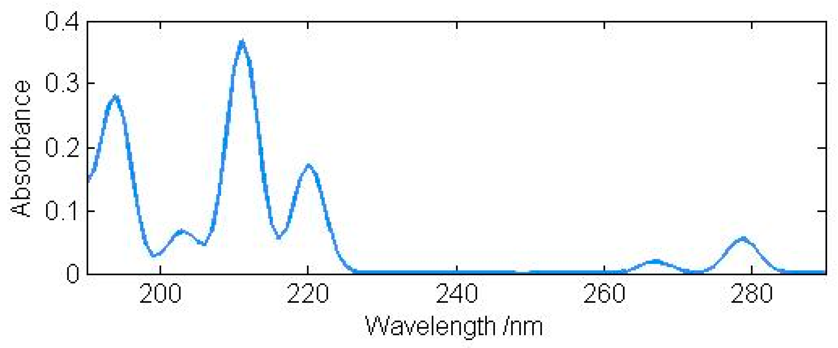 Molecules 26 01947 g001 Molecules 26 01947 g001
