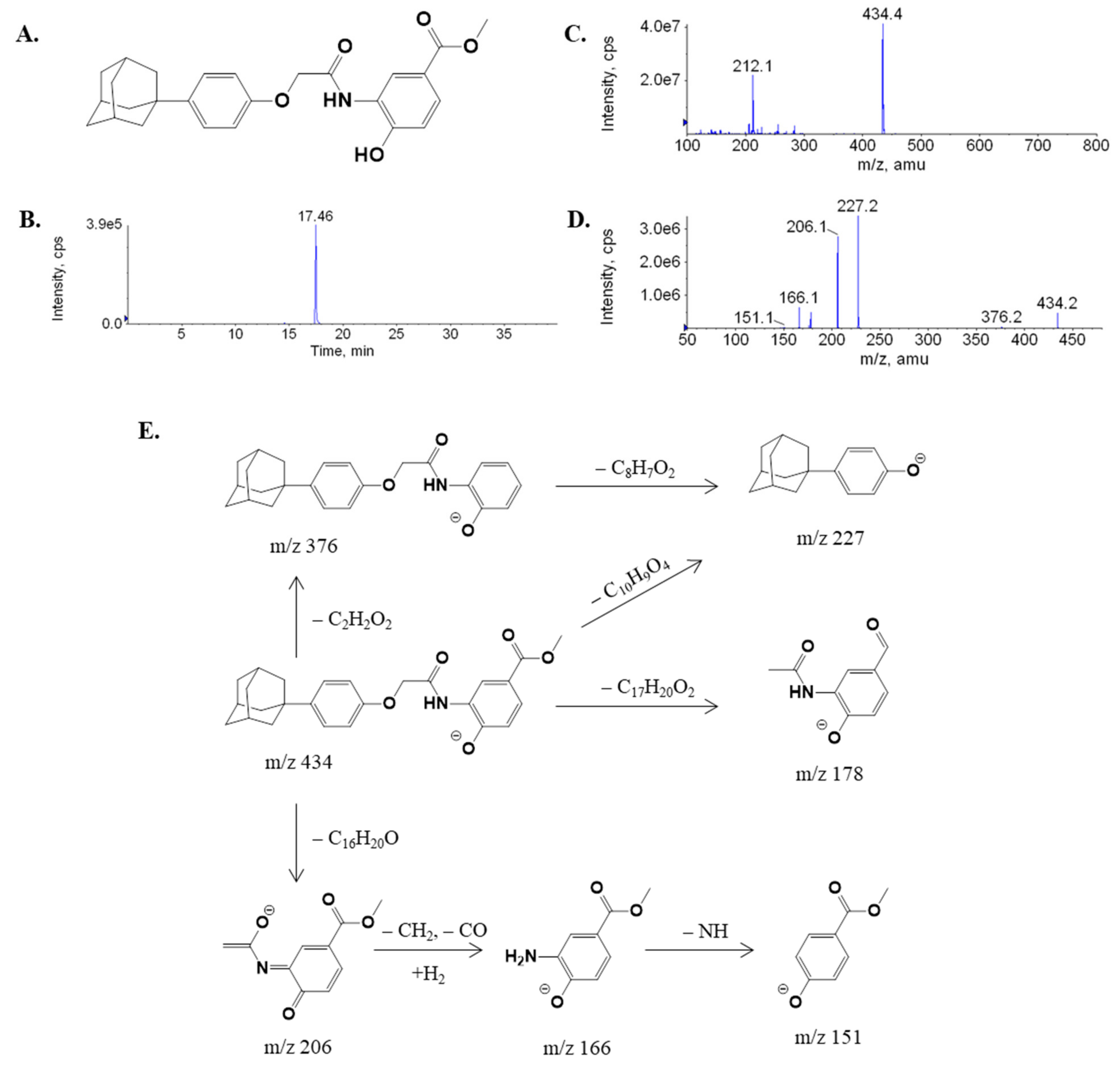 Molecules 26 01951 g001 Molecules 26 01951 g001