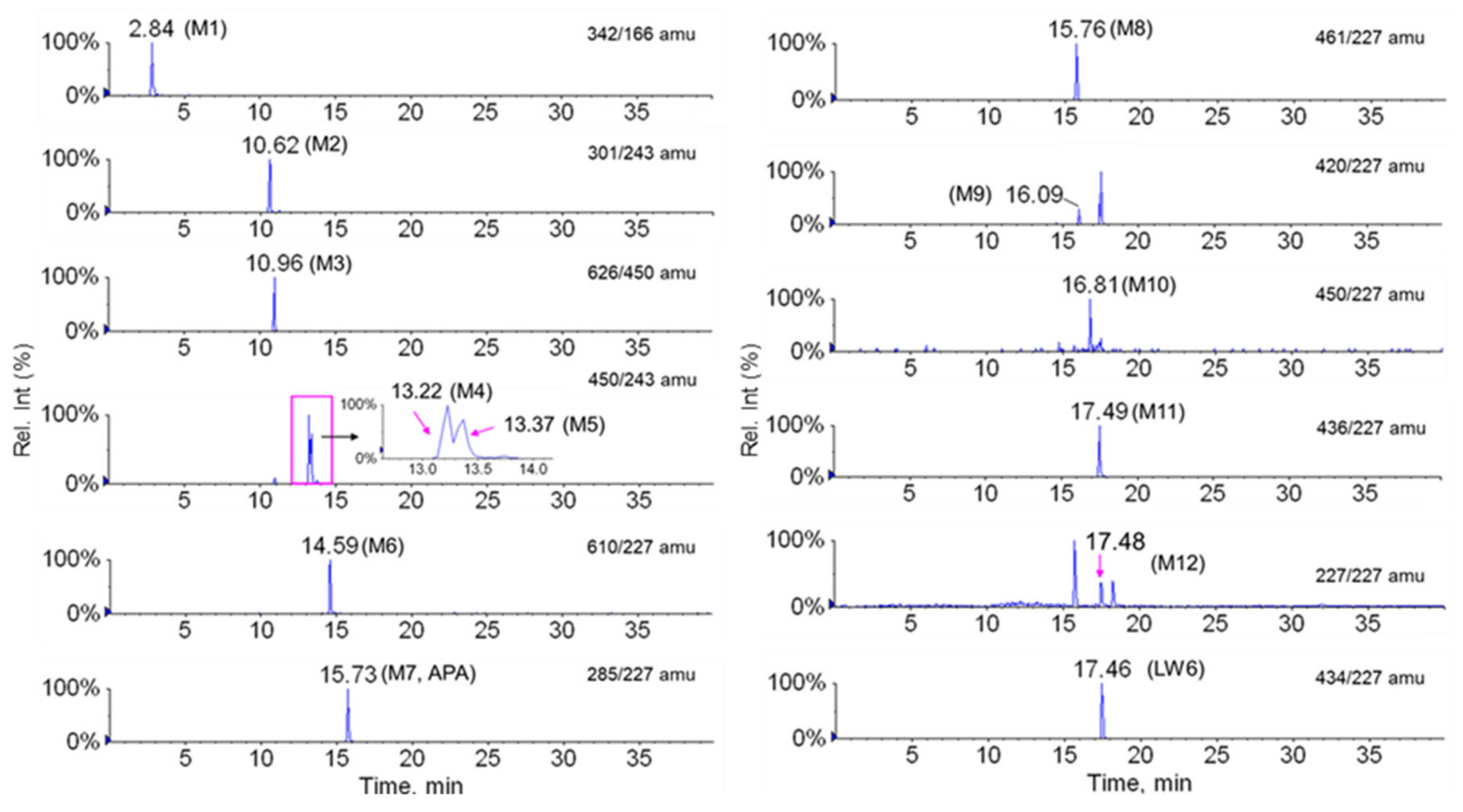 Molecules 26 01951 g002 Molecules 26 01951 g002