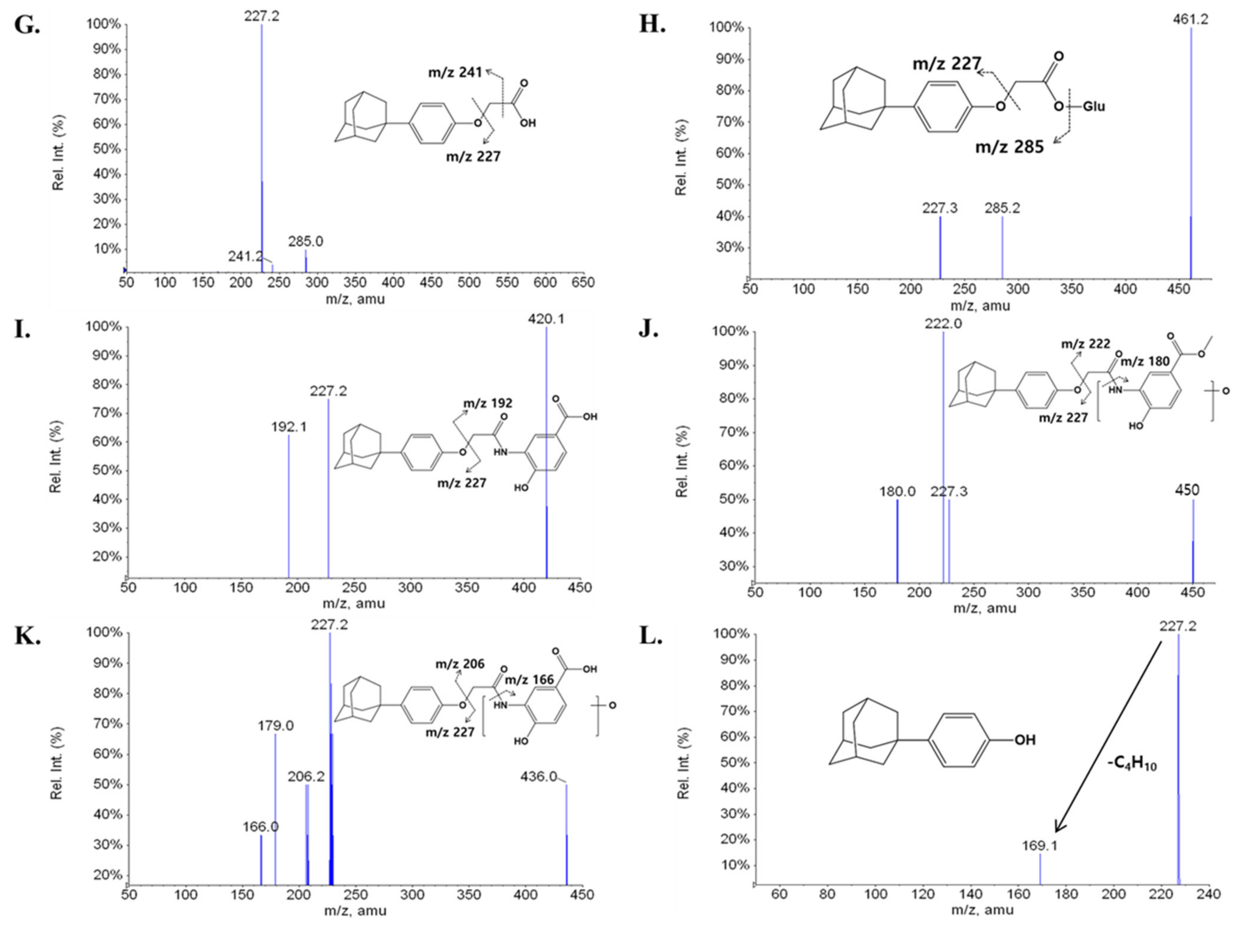 Molecules 26 01951 g003b Molecules 26 01951 g003b