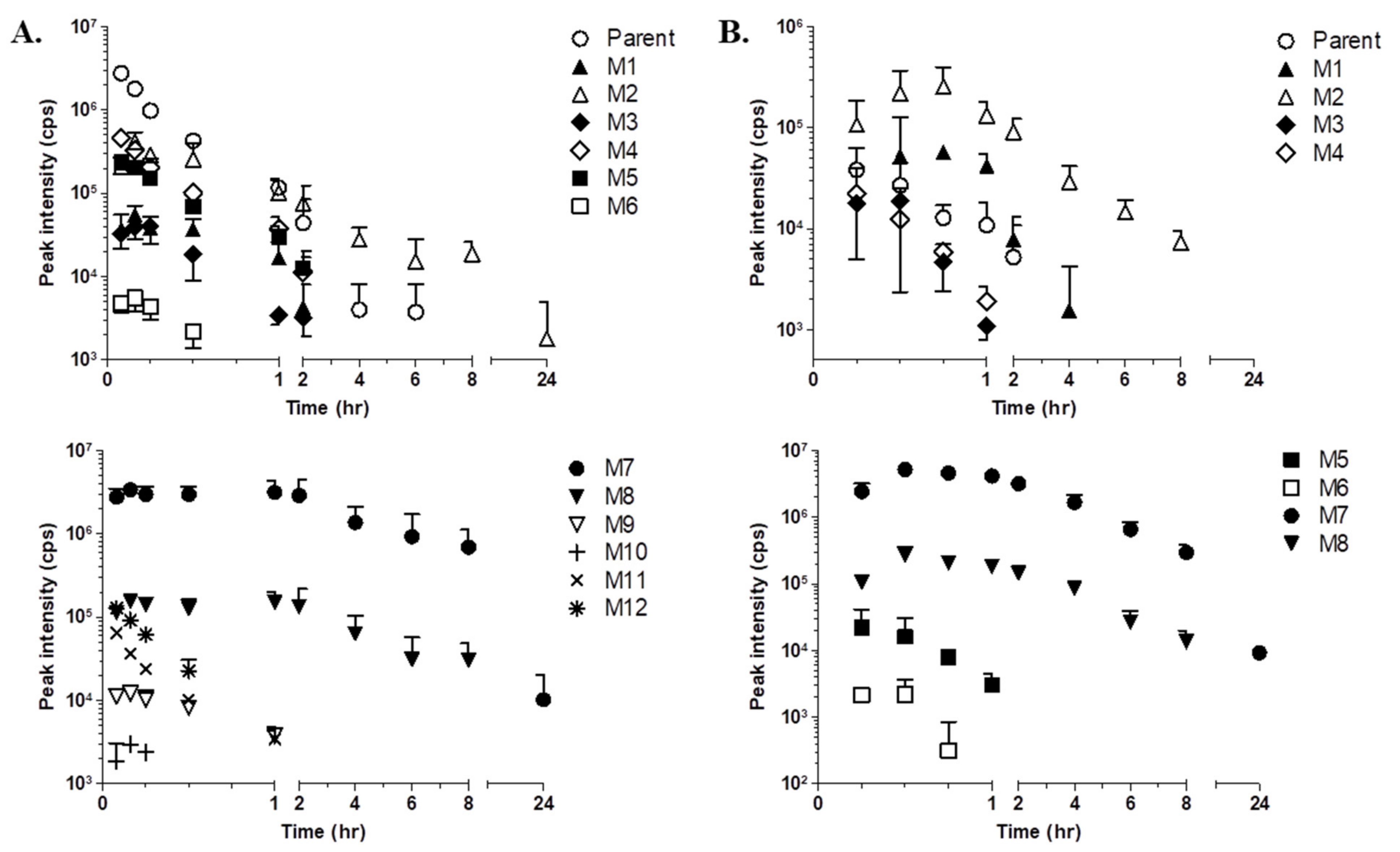 Molecules 26 01951 g004 Molecules 26 01951 g004