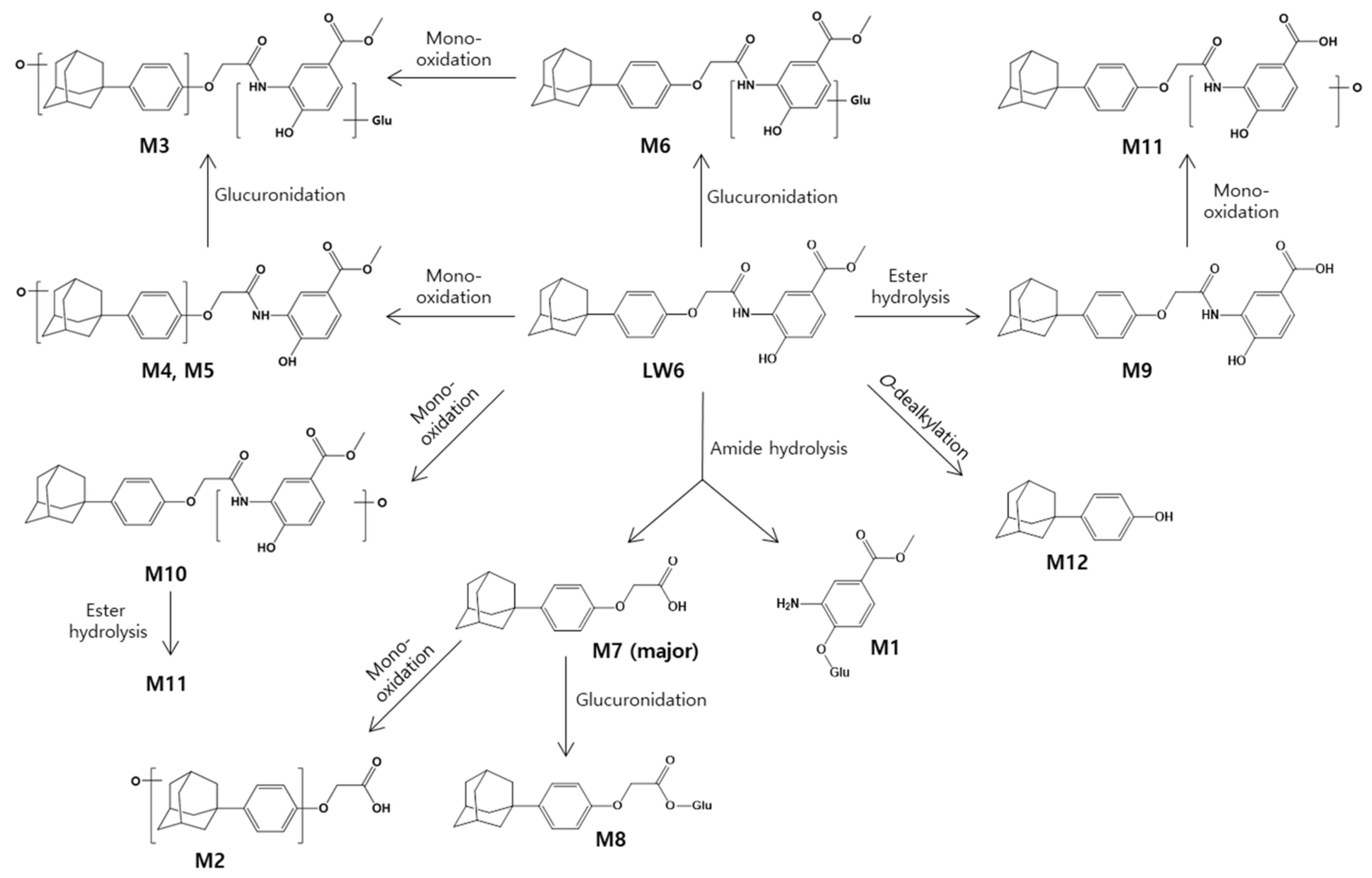 Molecules 26 01951 g005 Molecules 26 01951 g005