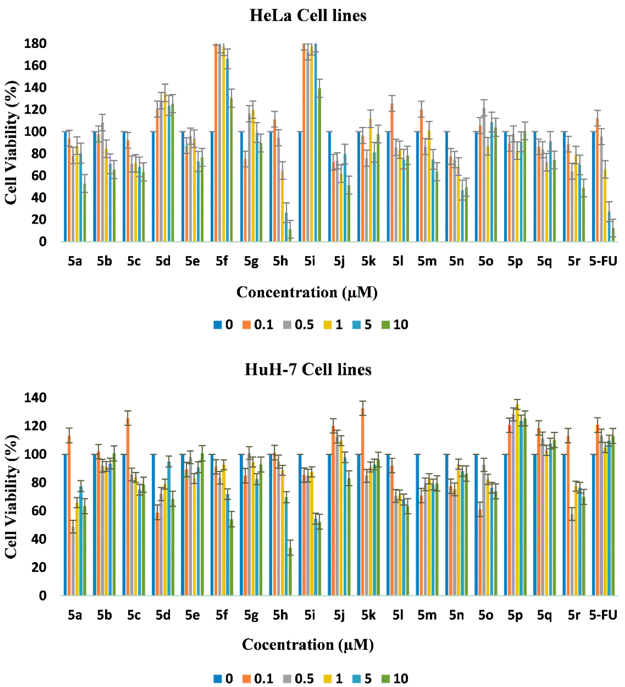 Molecules 26 01952 g011