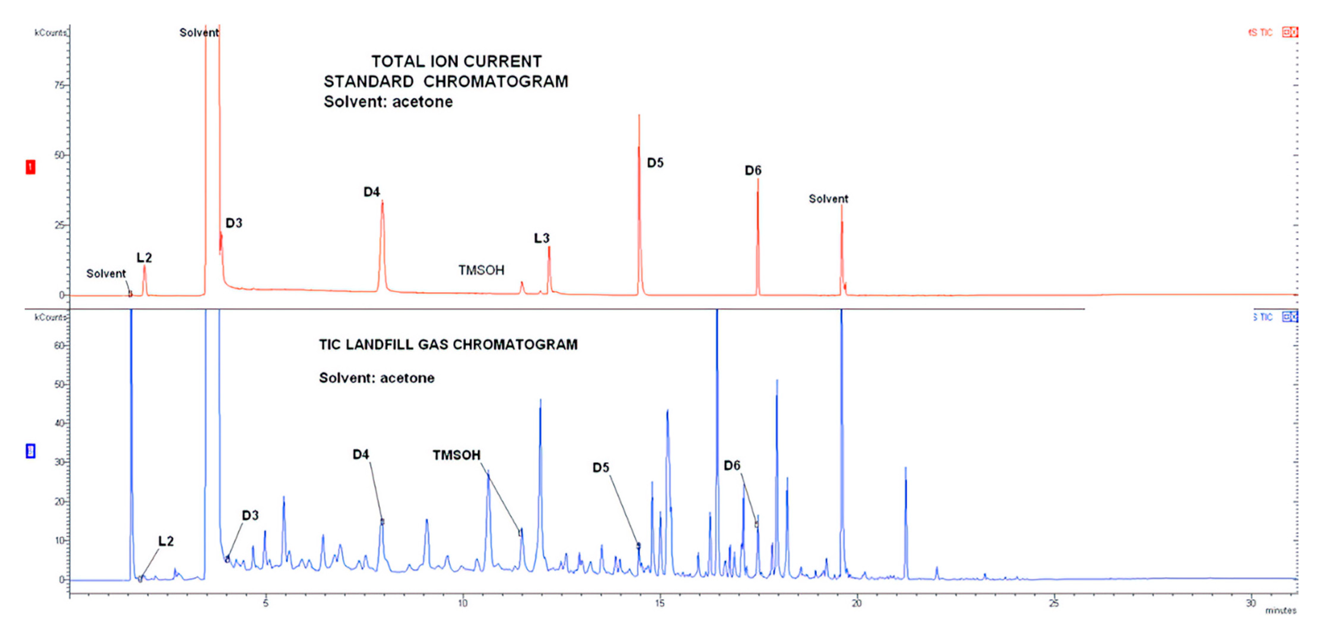 Molecules 26 01953 g002 Molecules 26 01953 g002