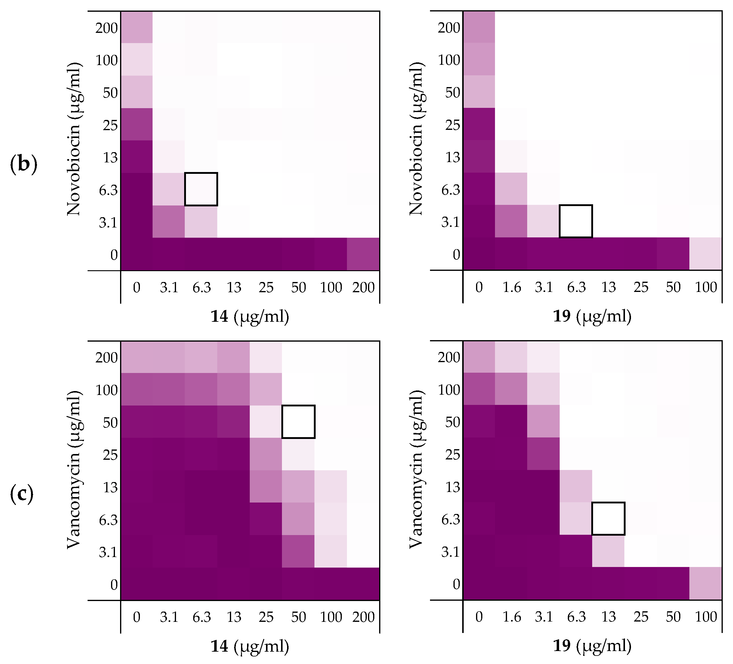 Molecules 26 01954 g004b