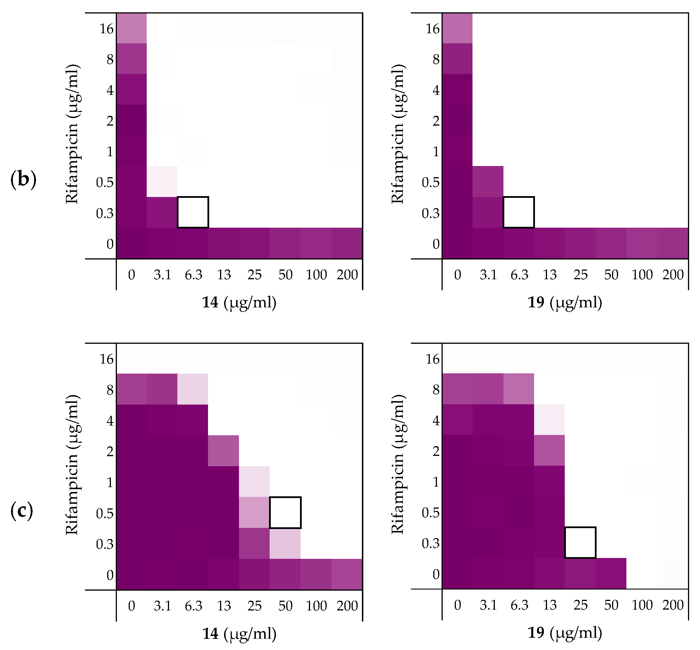 Molecules 26 01954 g006b