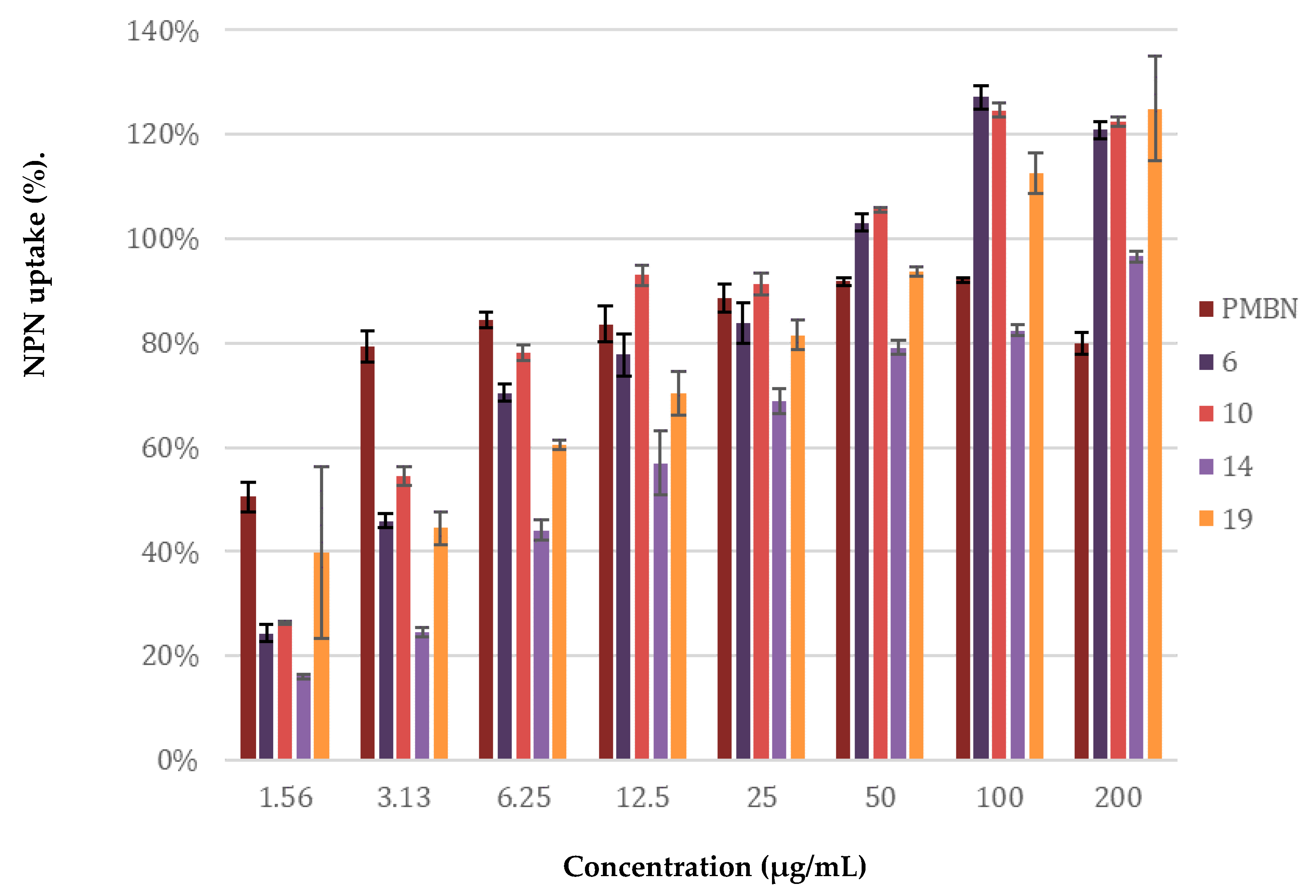 Molecules 26 01954 g007