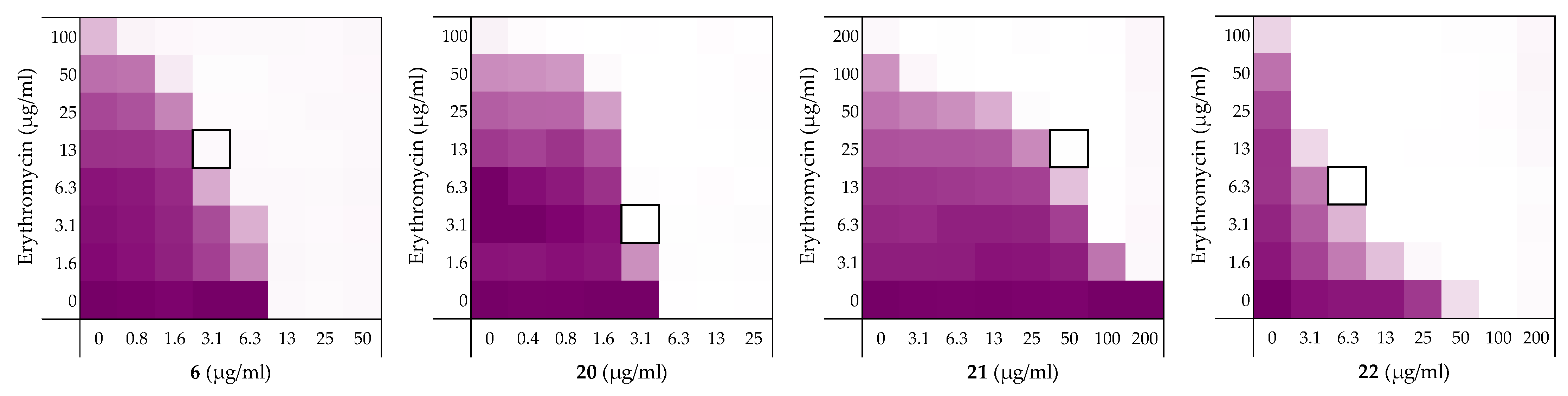 Molecules 26 01954 g008