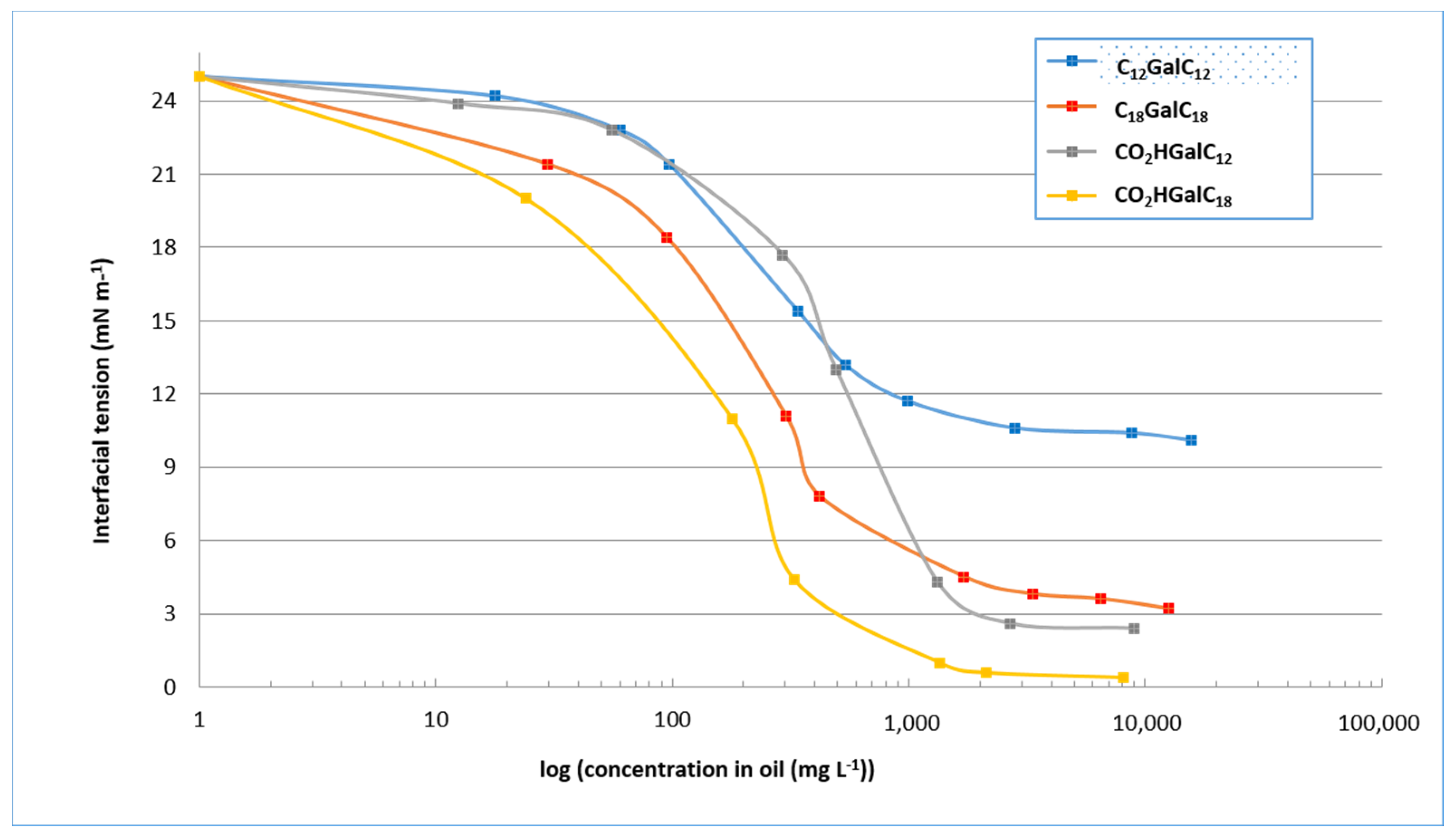 Molecules 26 01956 g006