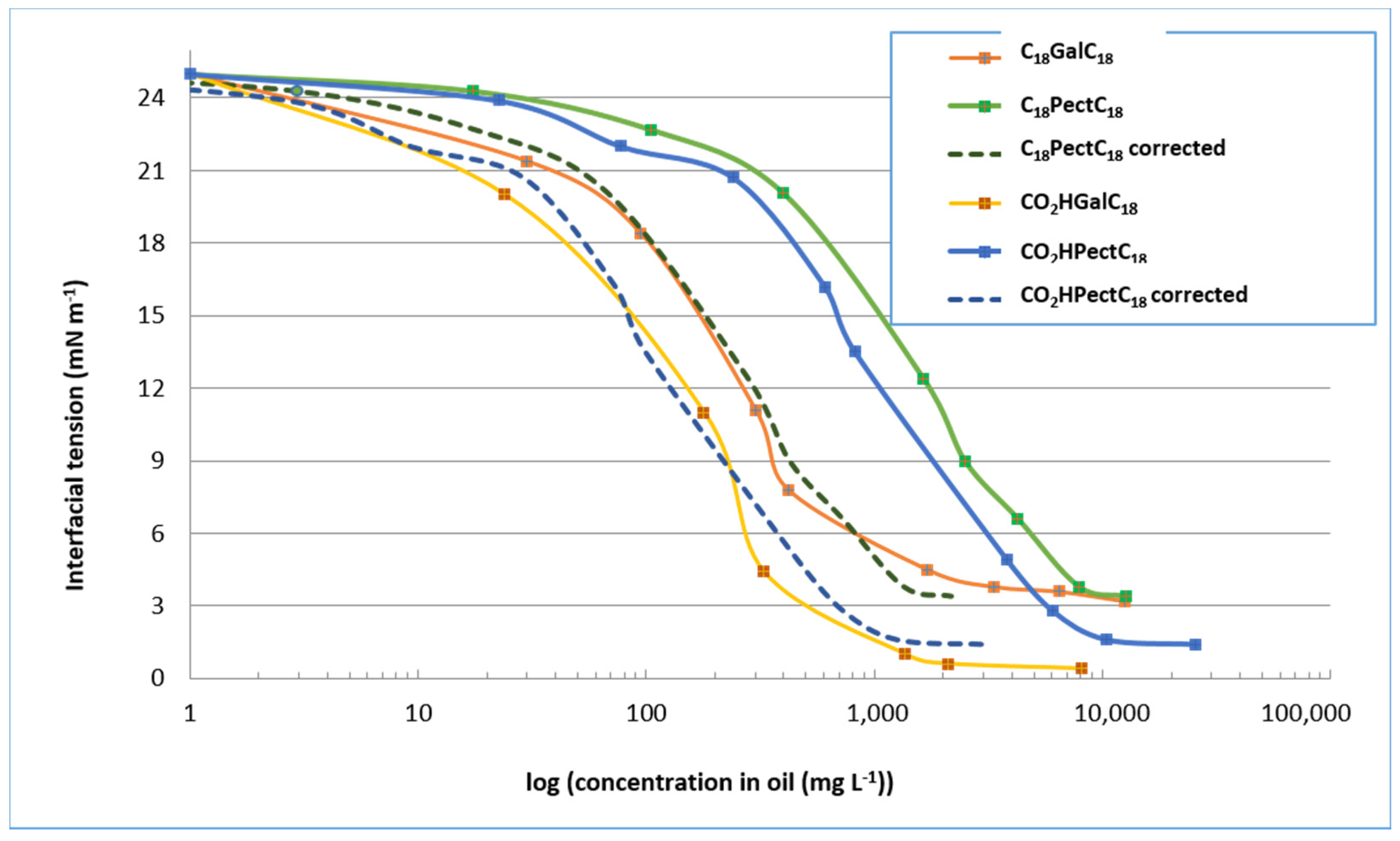 Molecules 26 01956 g007