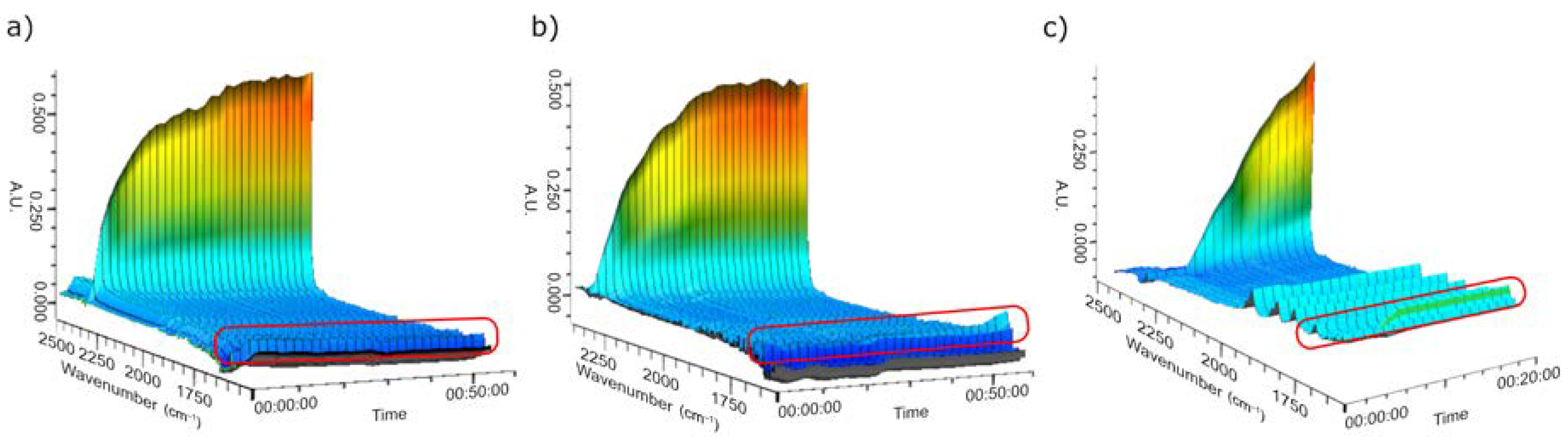 Molecules 26 01957 g005