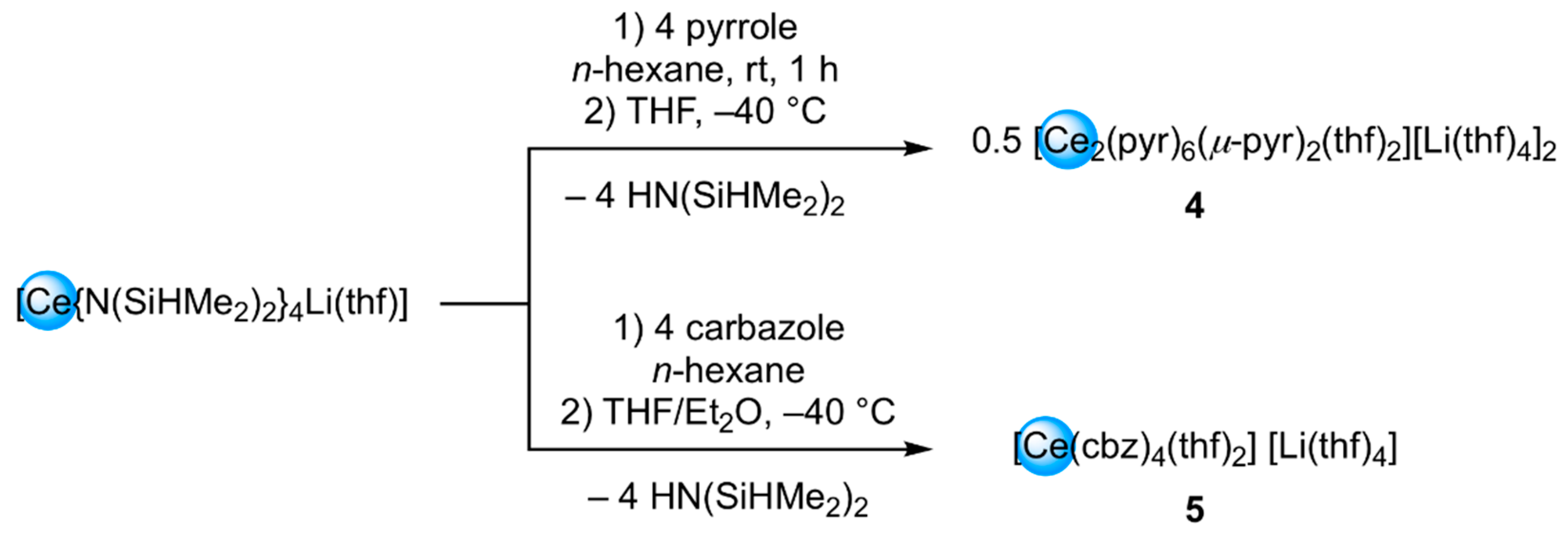 Molecules 26 01957 sch002