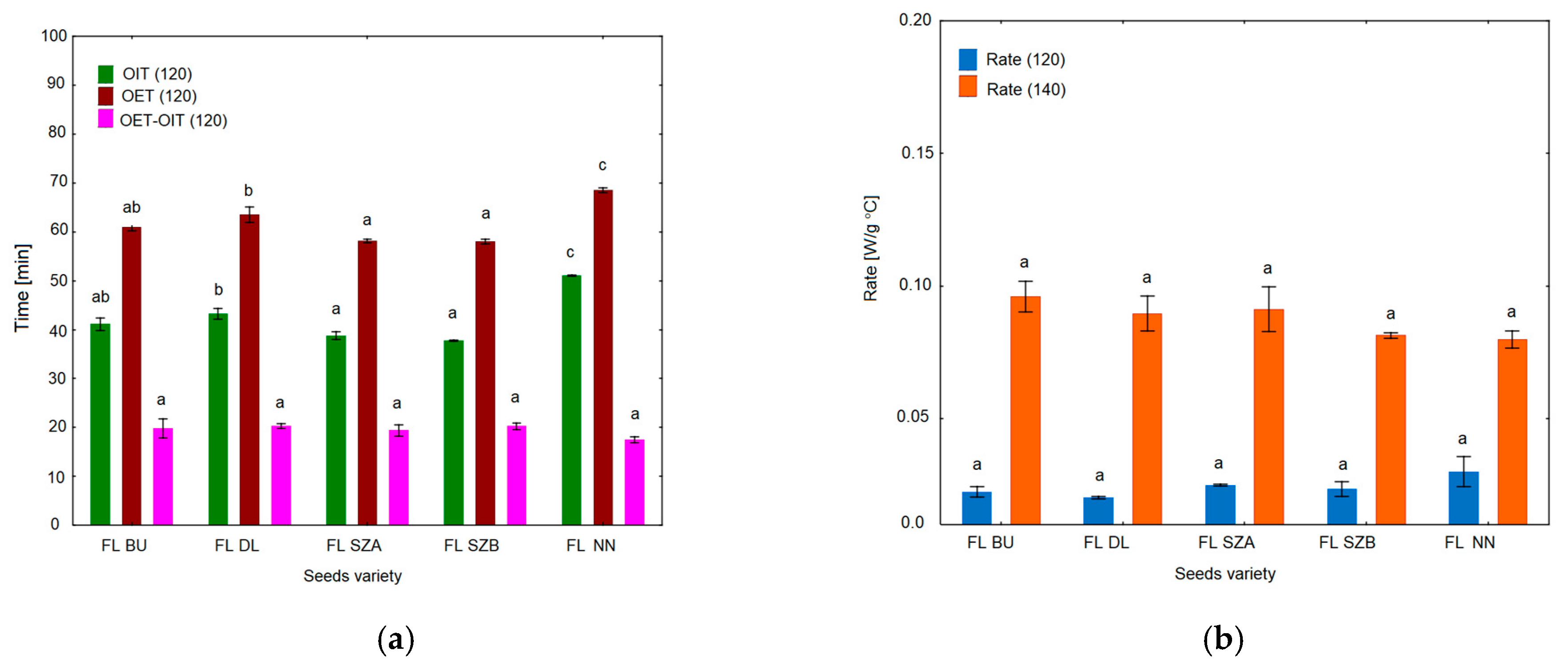 Molecules 26 01958 g004