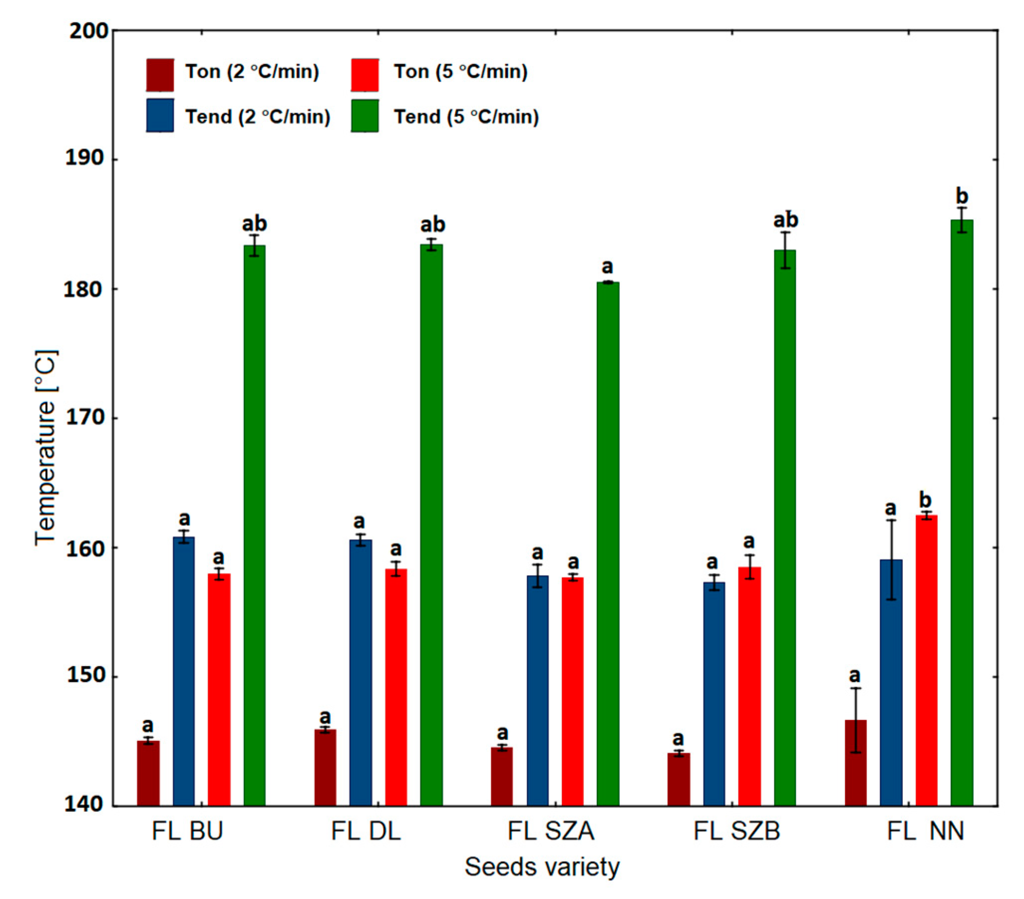 Molecules 26 01958 g008