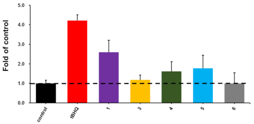 Molecules 26 01959 g003