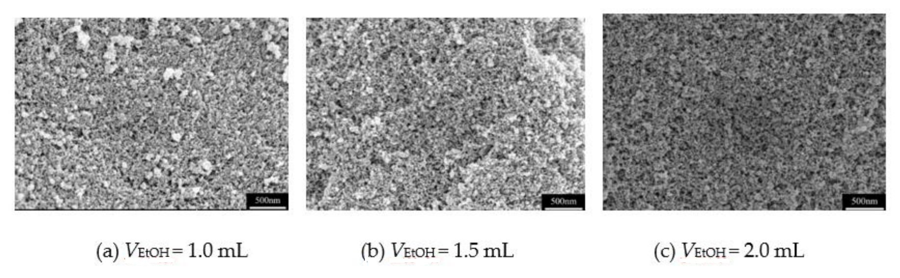 Molecules 26 01960 g003 Molecules 26 01960 g003