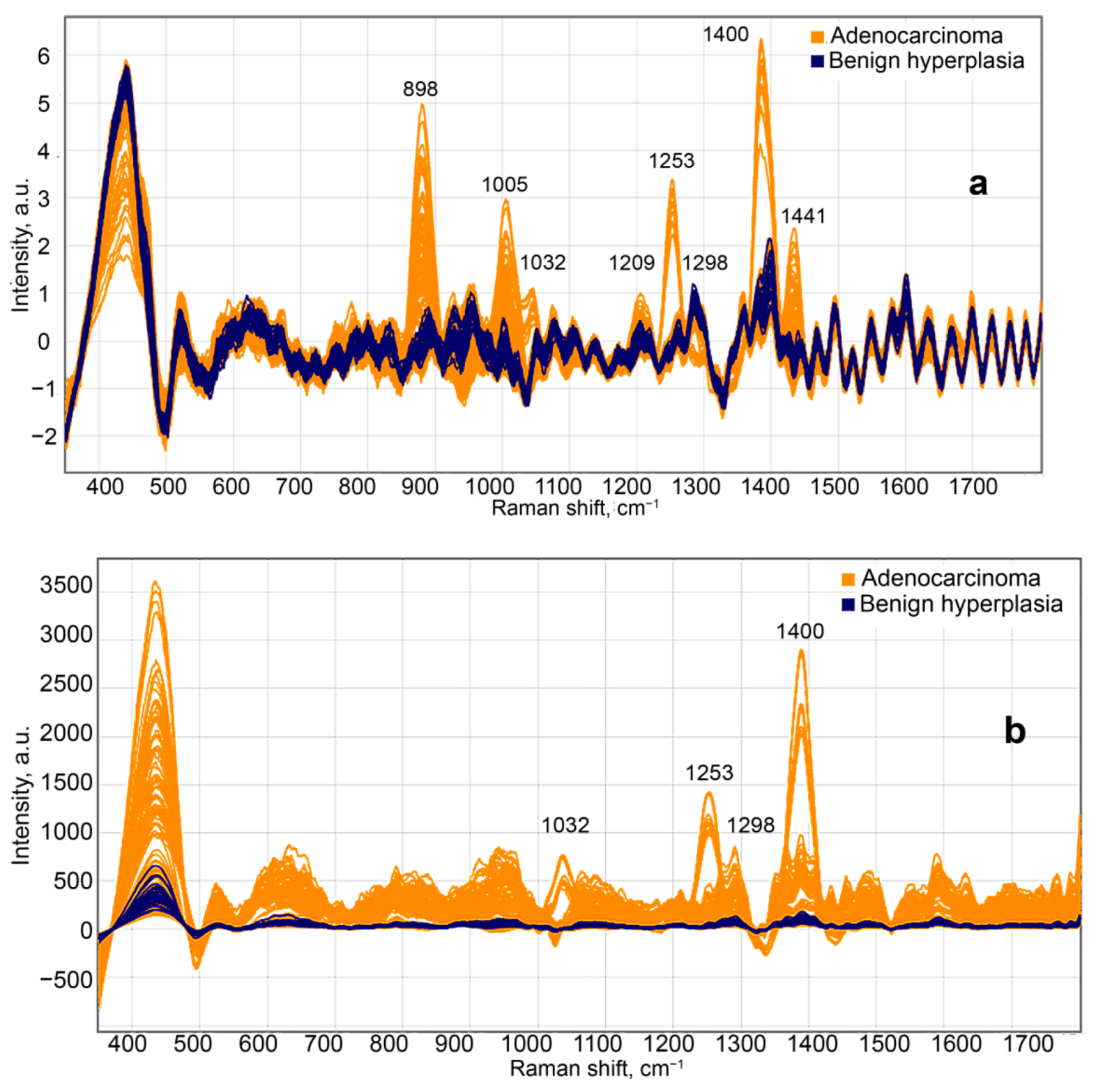 Molecules 26 01961 g002 Molecules 26 01961 g002